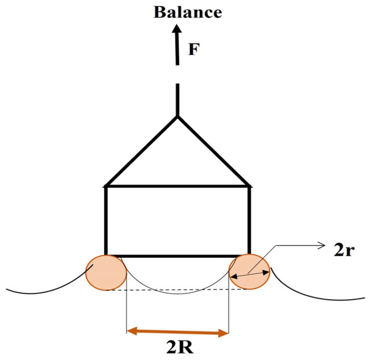 Gases 05 00023 g009 Gases 05 00023 g009