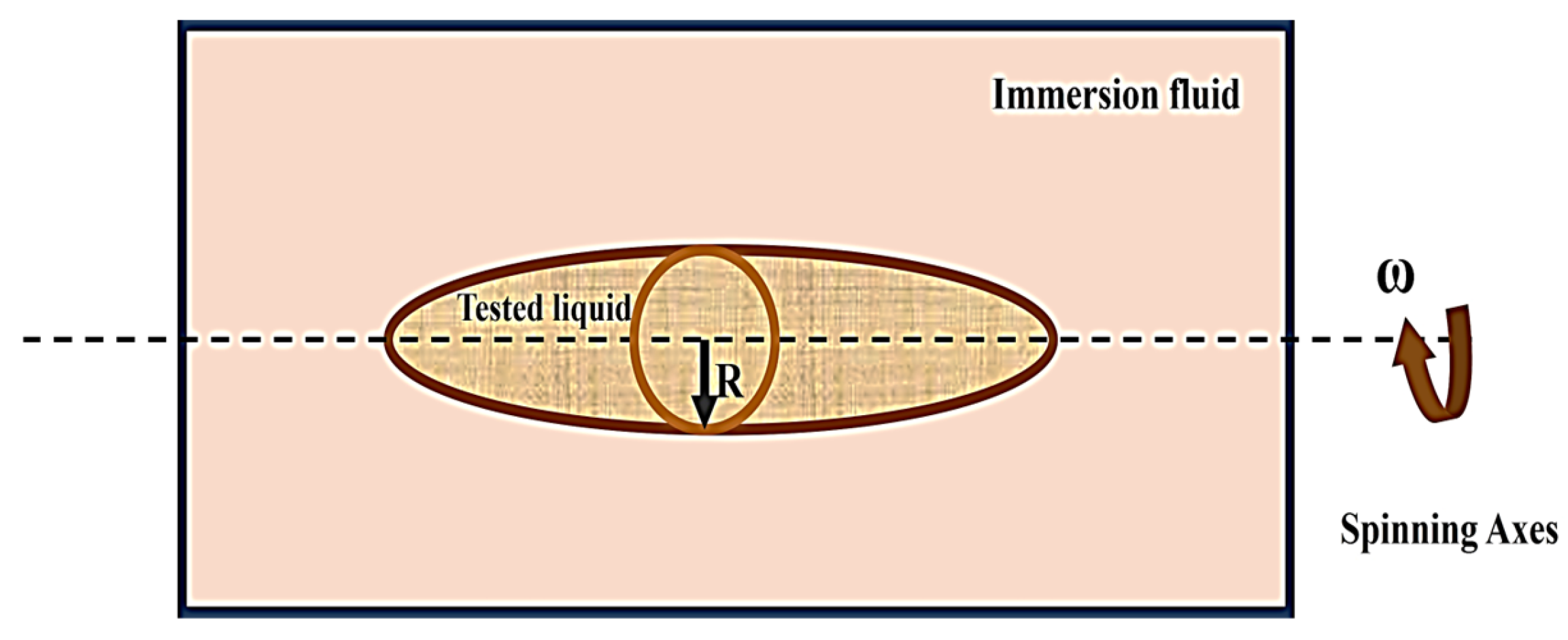 Gases 05 00023 g012 Gases 05 00023 g012