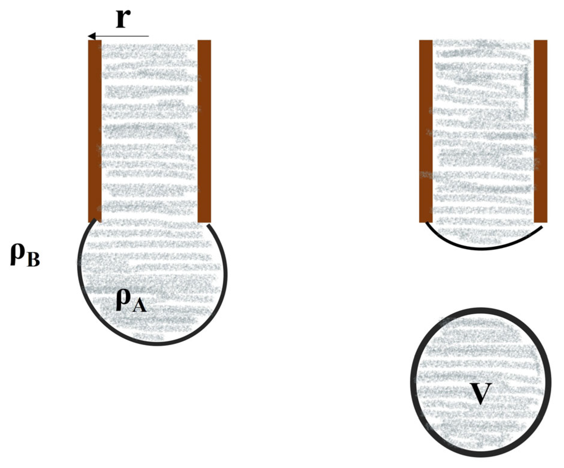Gases 05 00023 g013 Gases 05 00023 g013