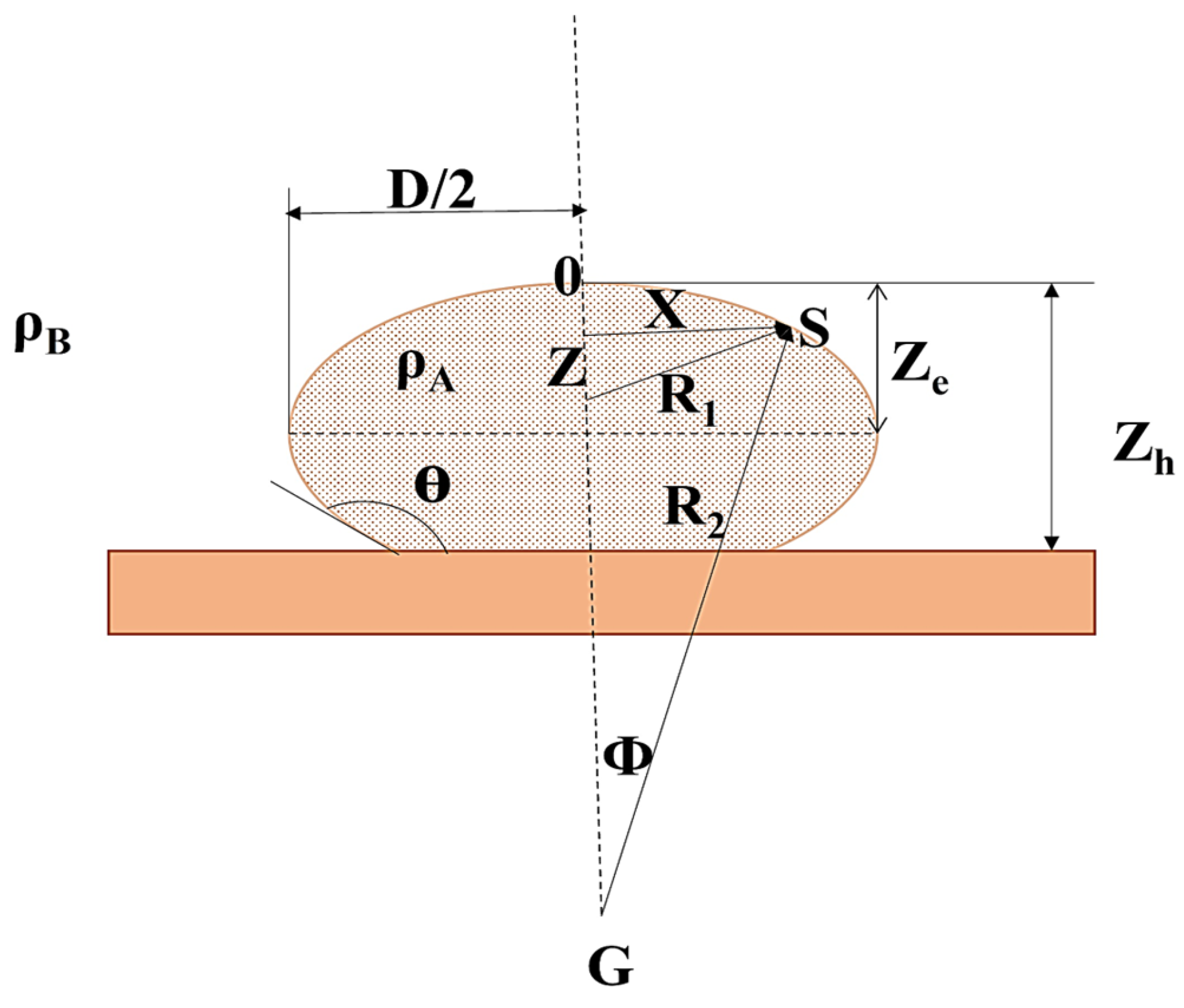 Gases 05 00023 g015 Gases 05 00023 g015