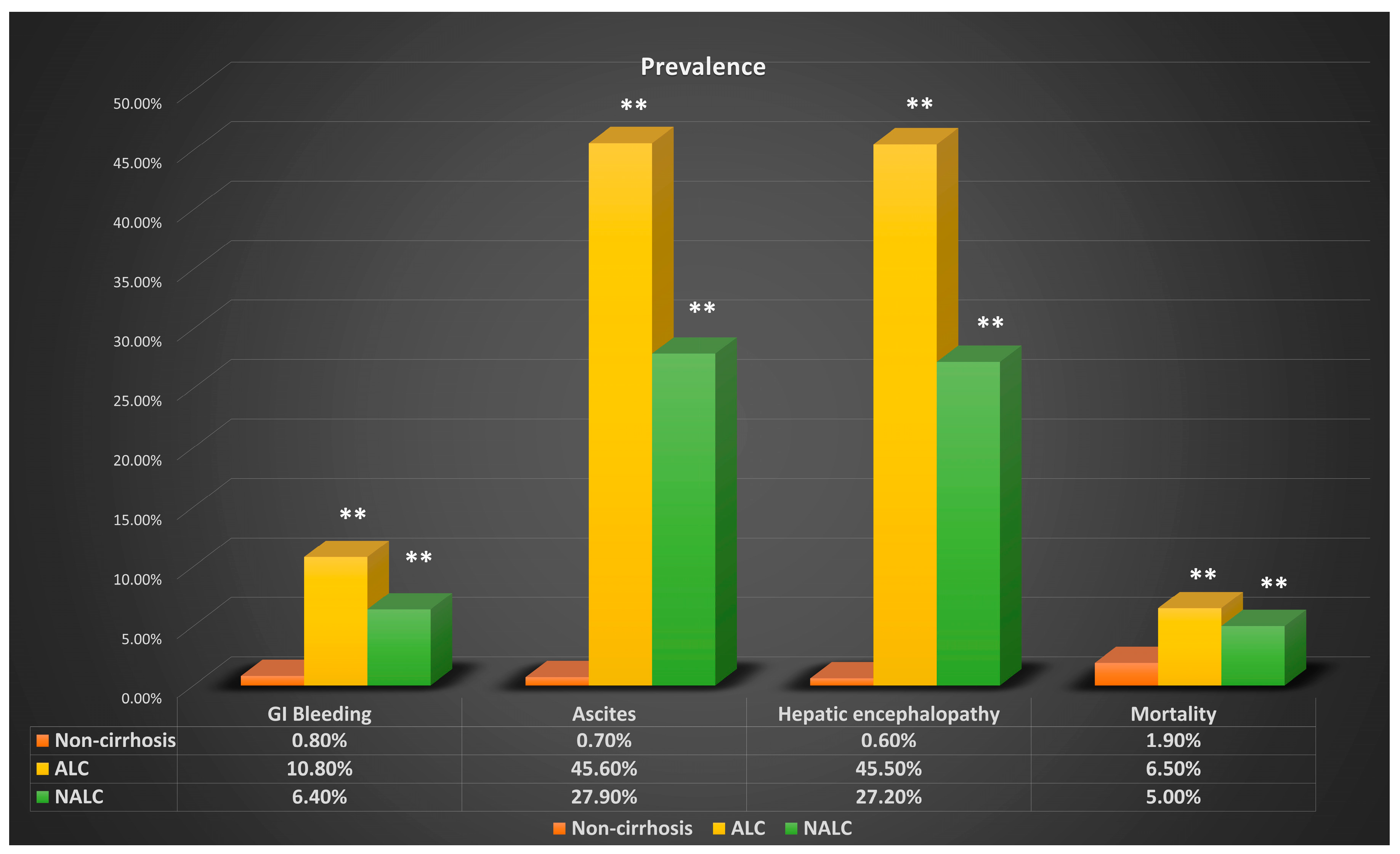 Gastroent 14 00045 g002