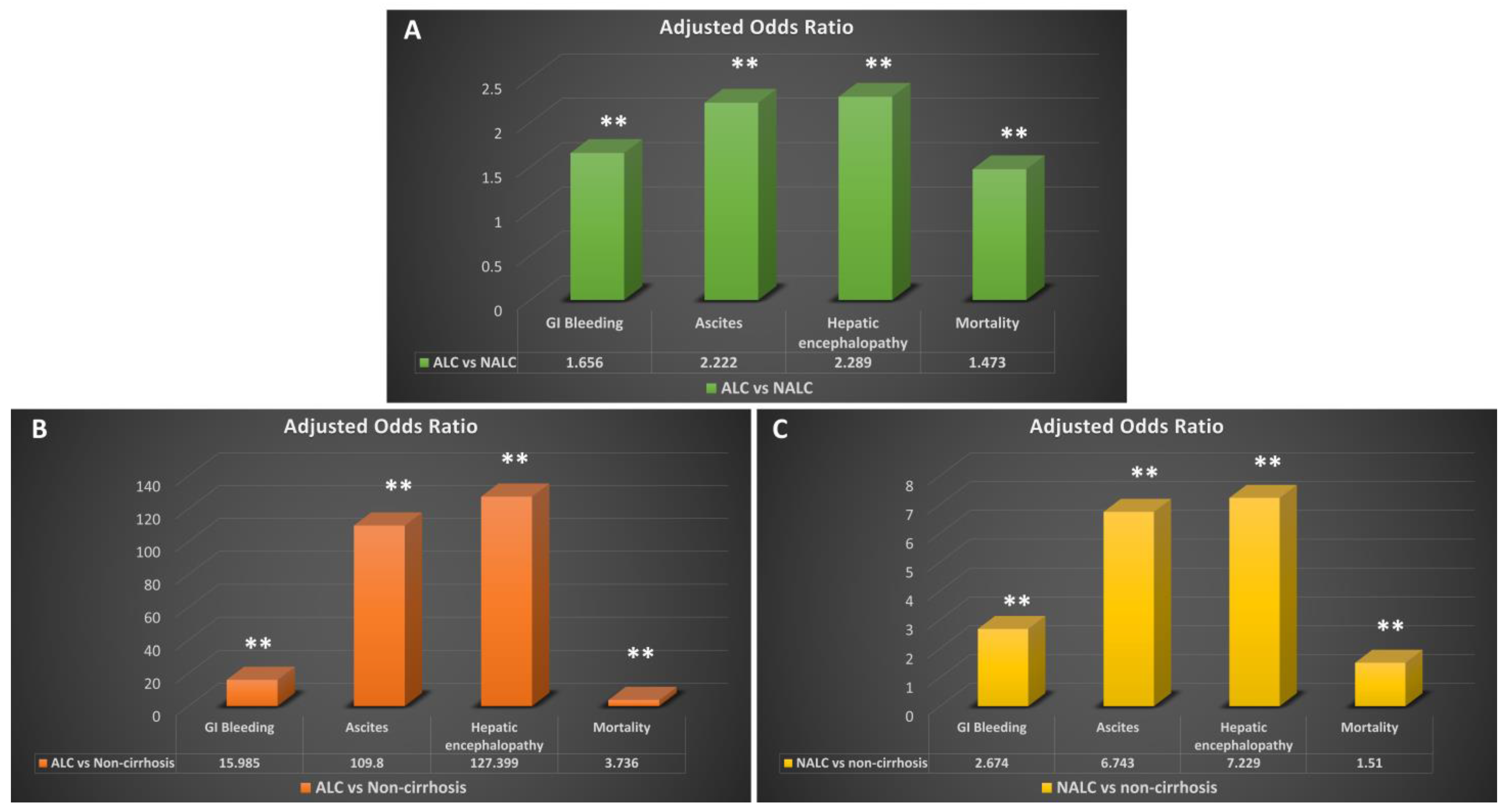 Gastroent 14 00045 g003