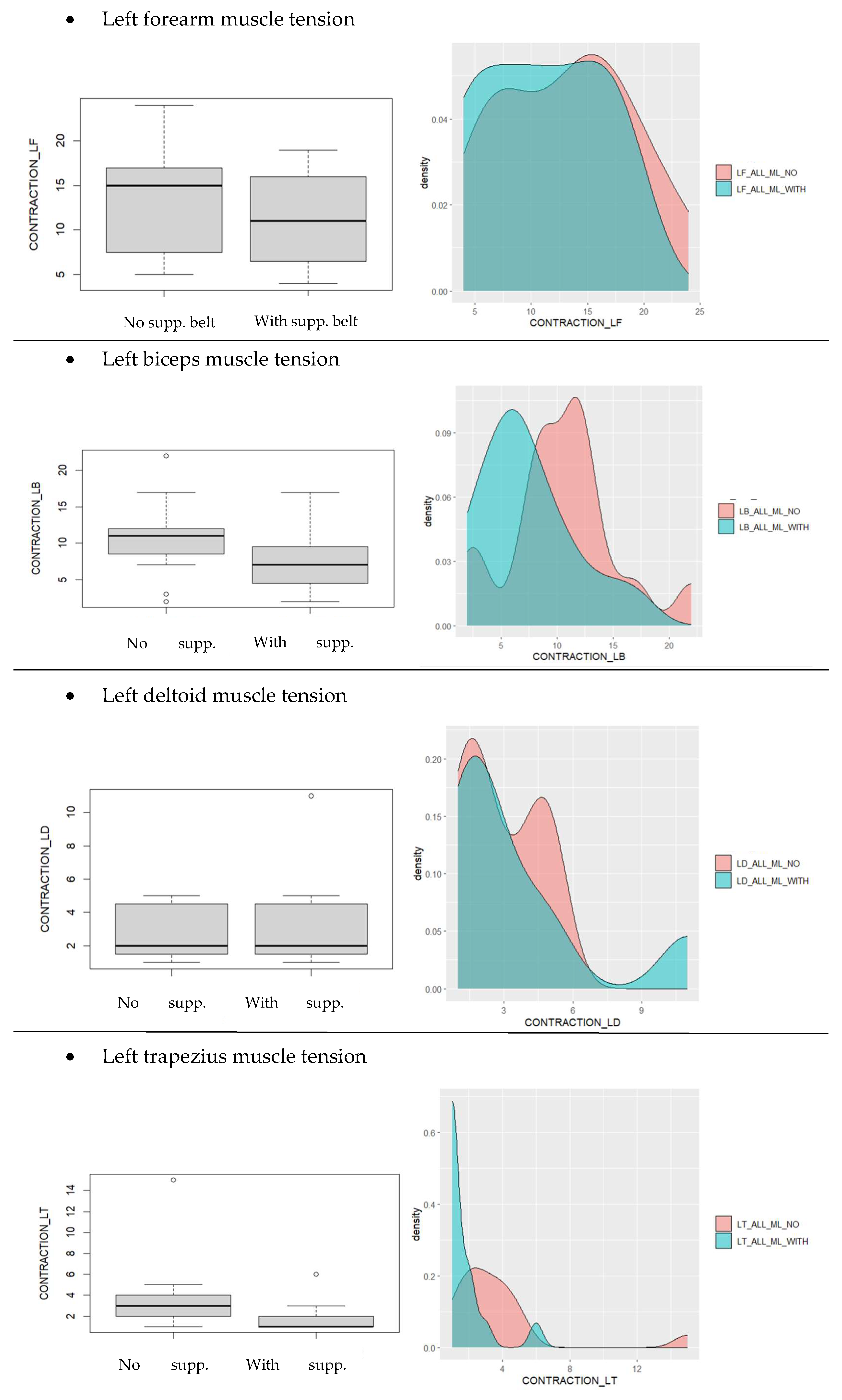 Gastroent 15 00021 g013