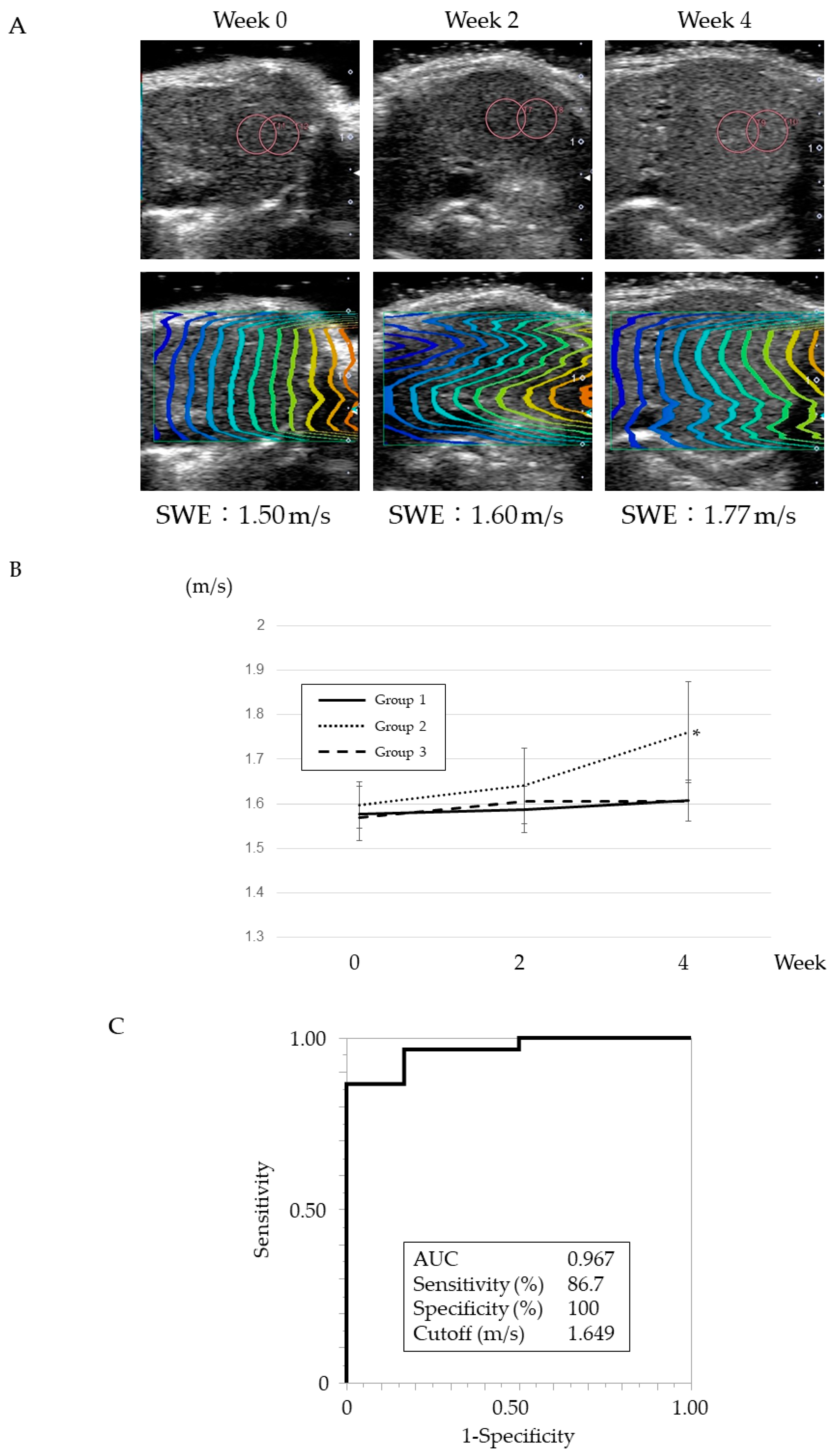 Gastrointestdisord 04 00015 g003
