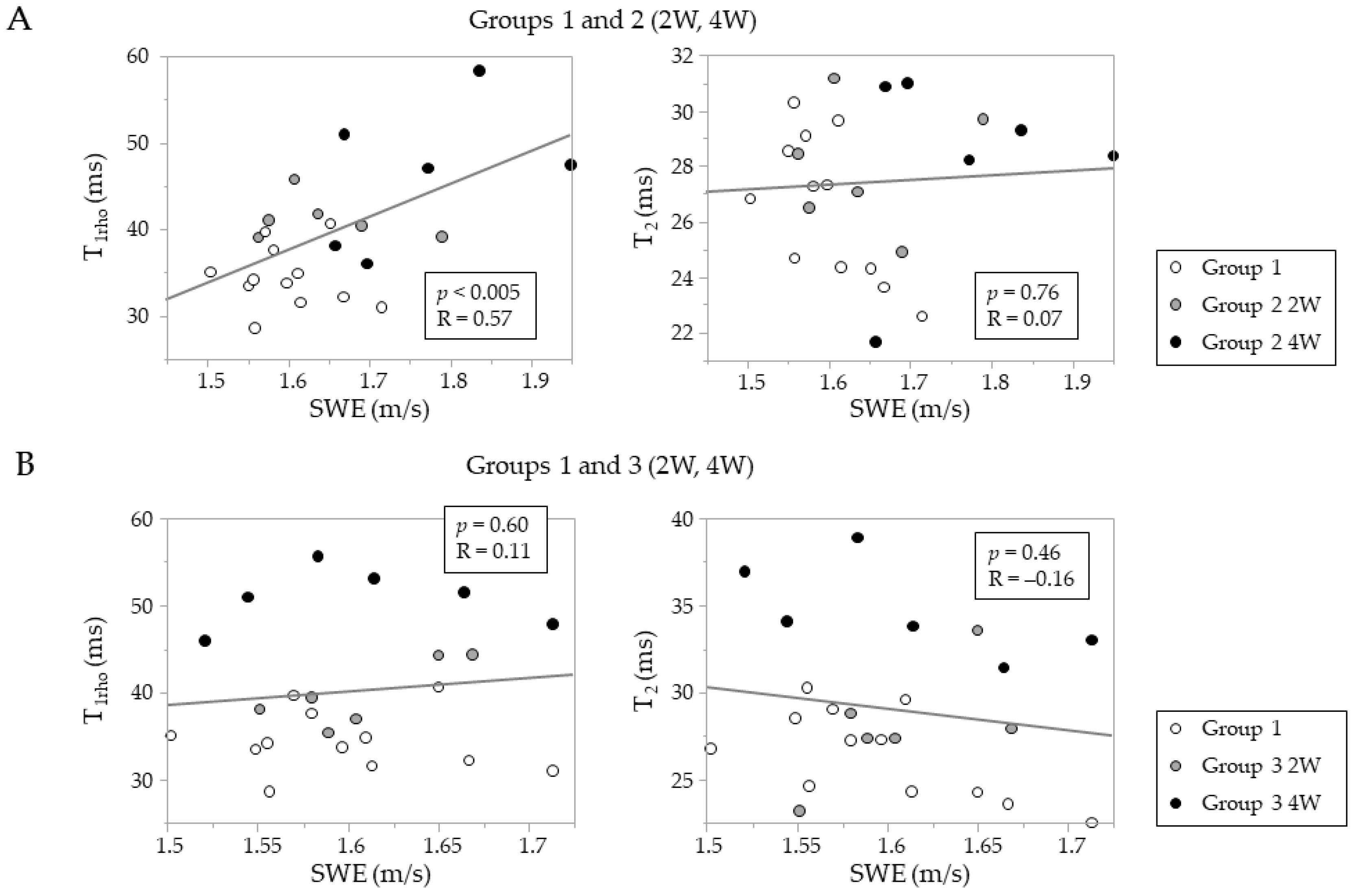 Gastrointestdisord 04 00015 g005