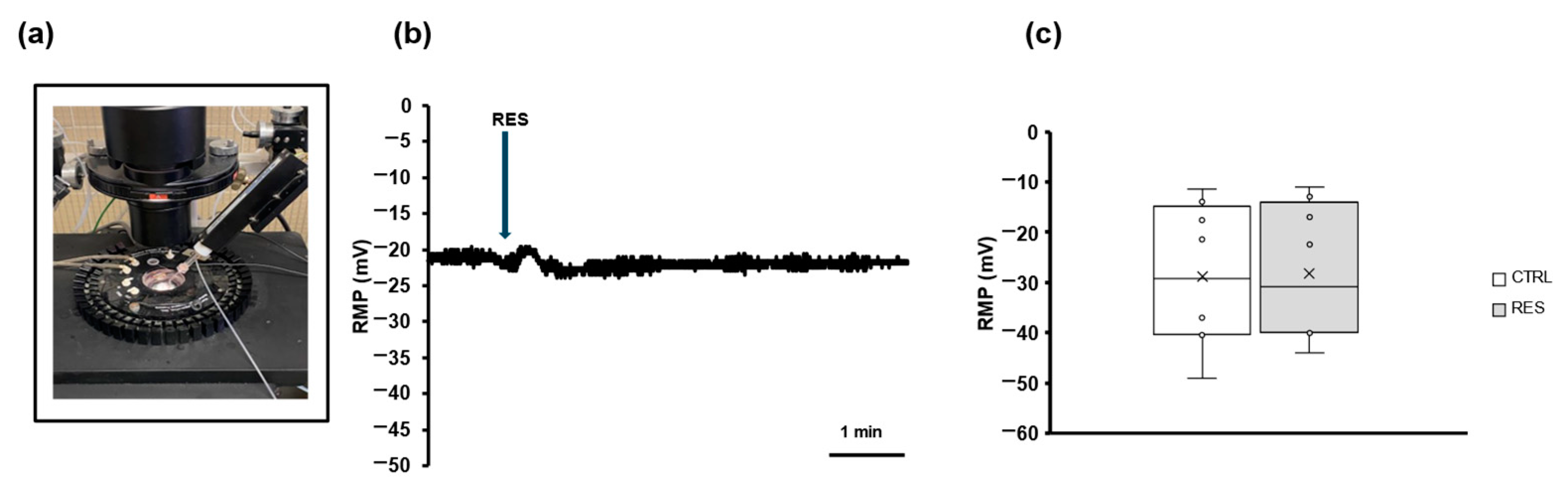 Gastrointestdisord 06 00035 g001