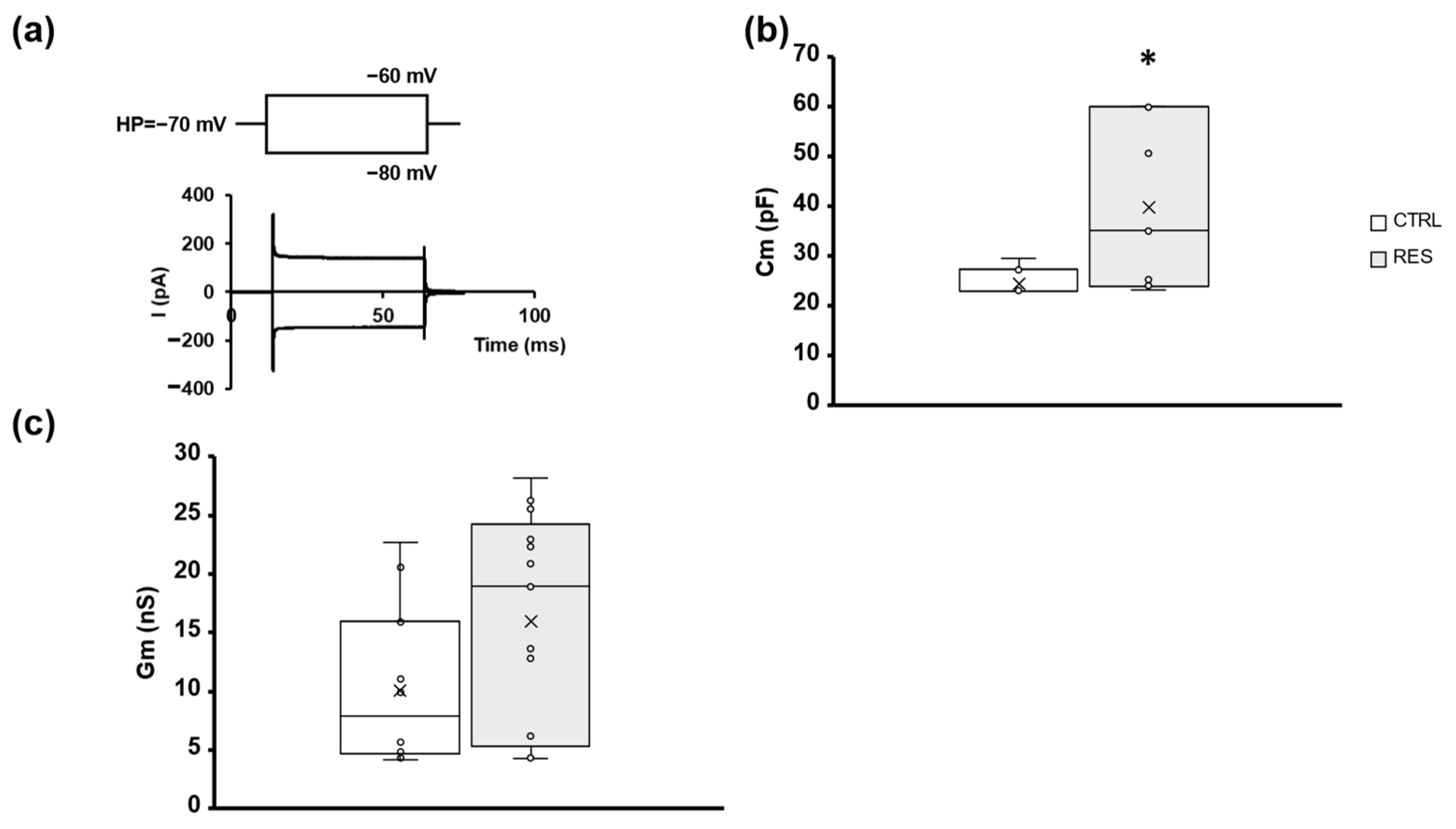 Gastrointestdisord 06 00035 g002