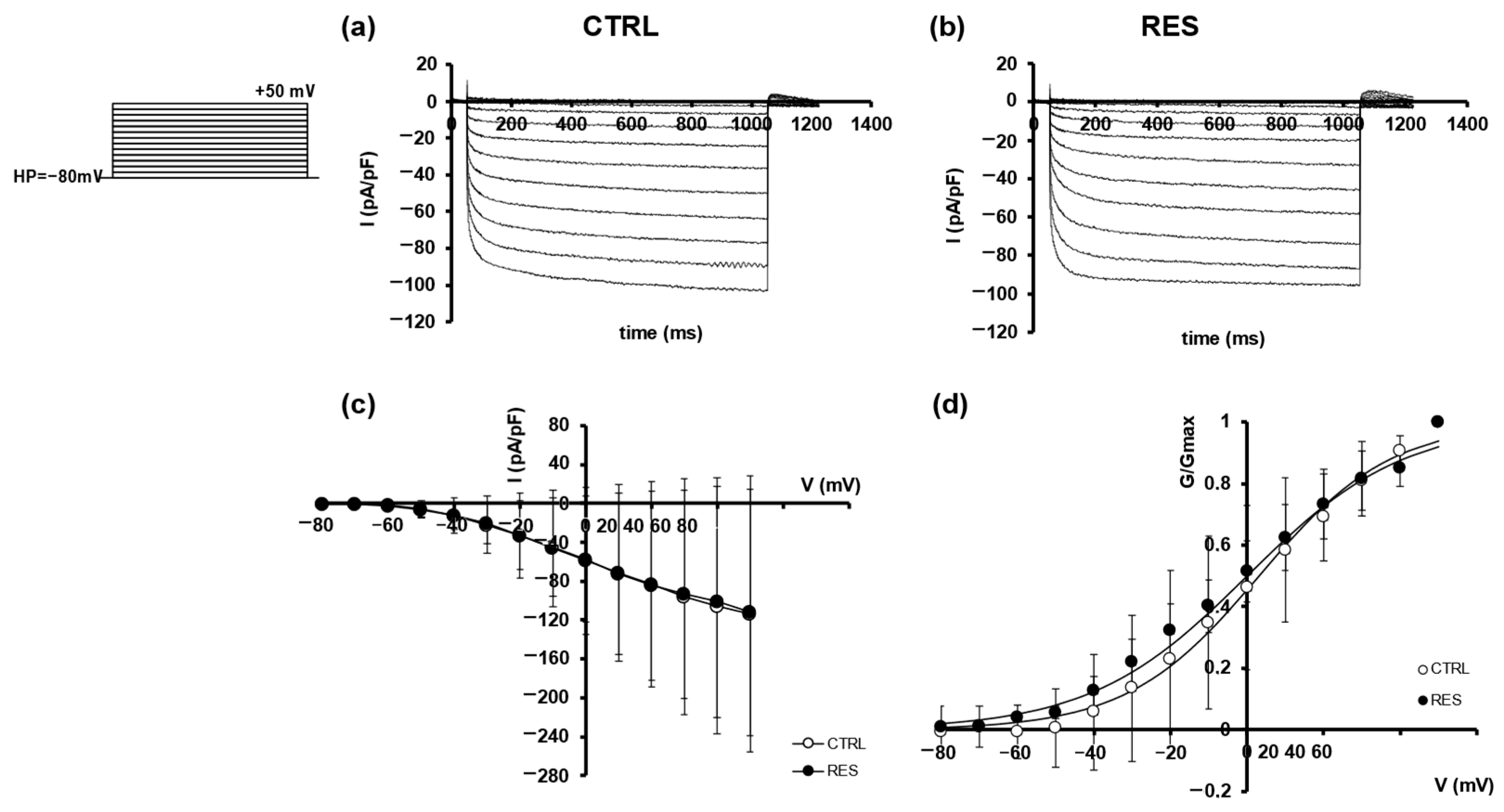 Gastrointestdisord 06 00035 g004
