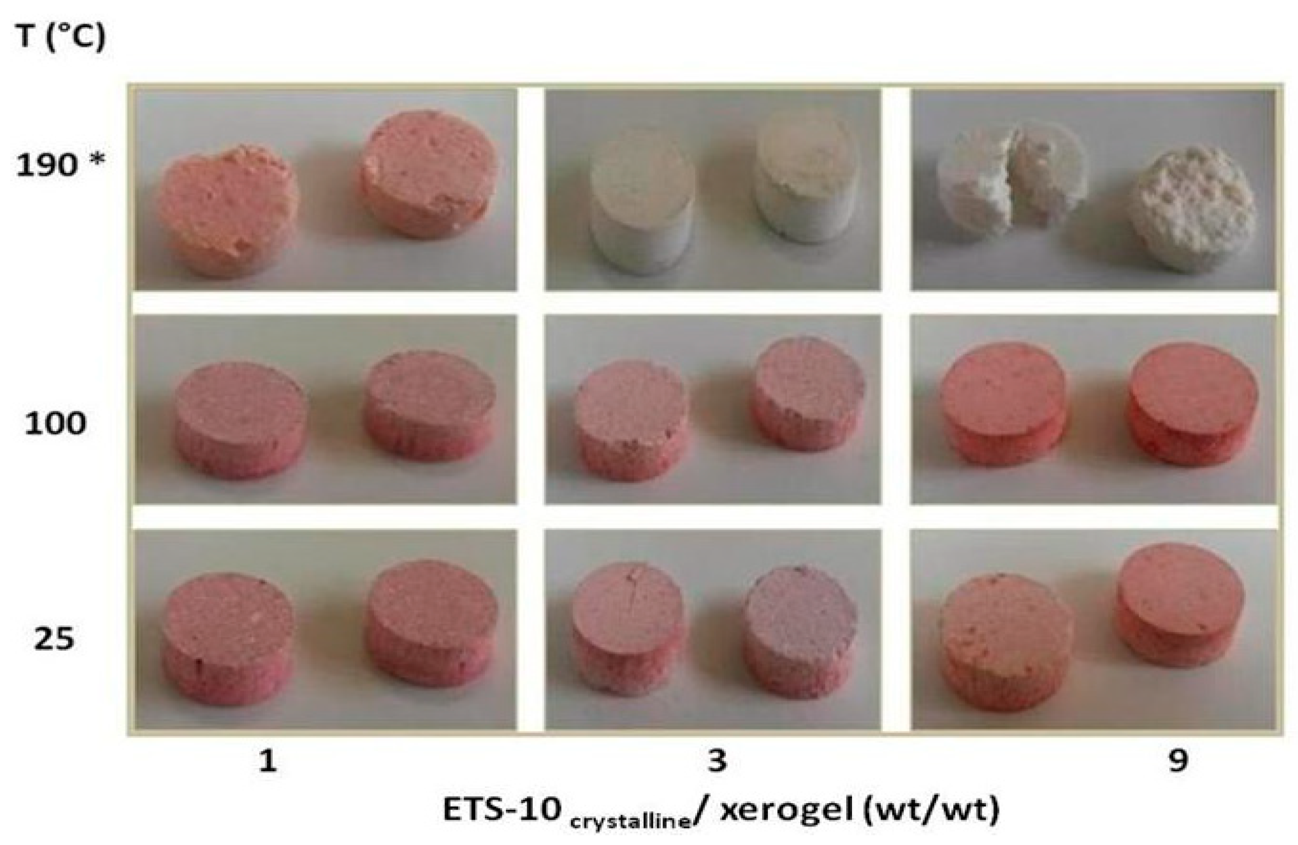 Gels 05 00042 g001 Gels 05 00042 g001