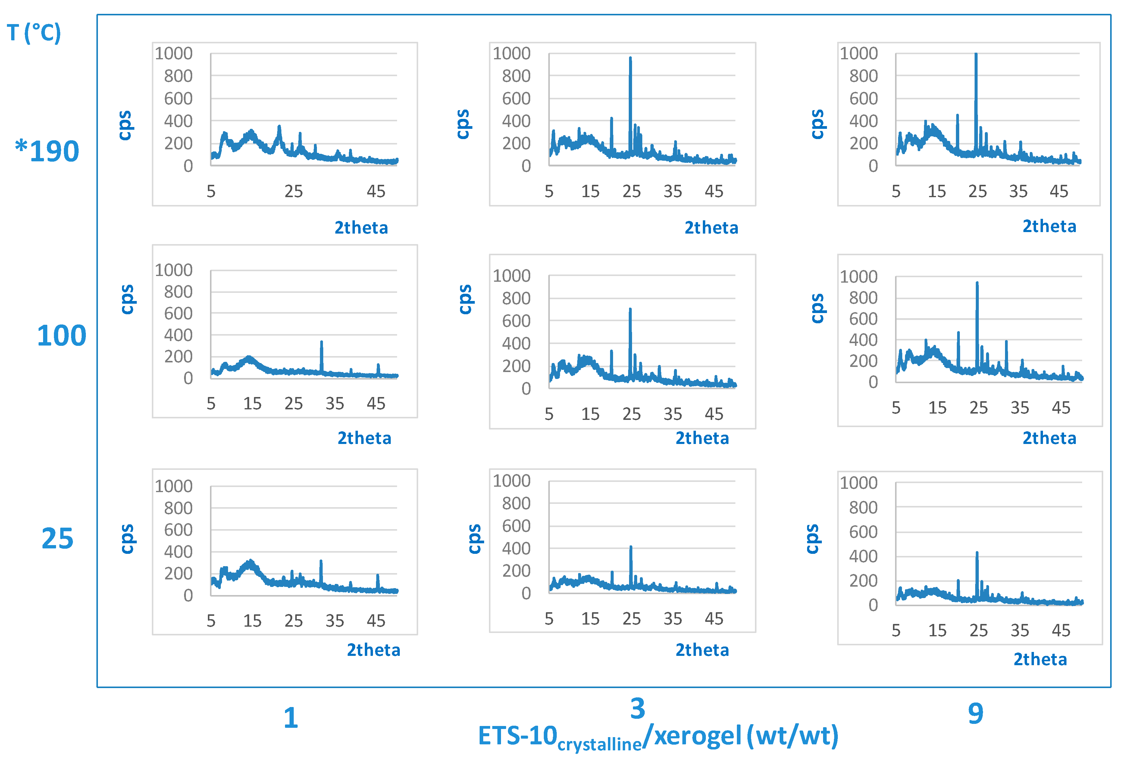 Gels 05 00042 g002 Gels 05 00042 g002