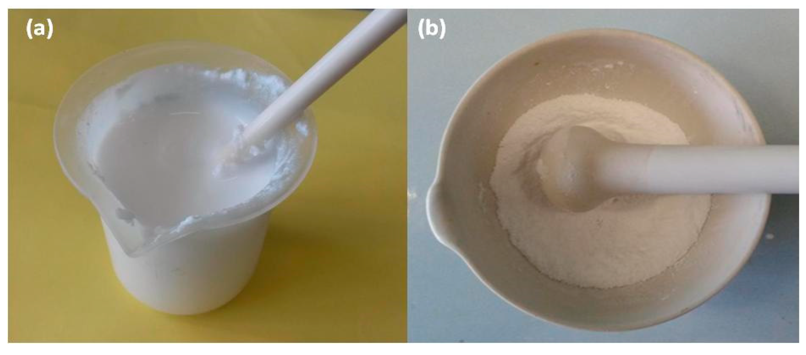 Gels 05 00042 g005 Gels 05 00042 g005