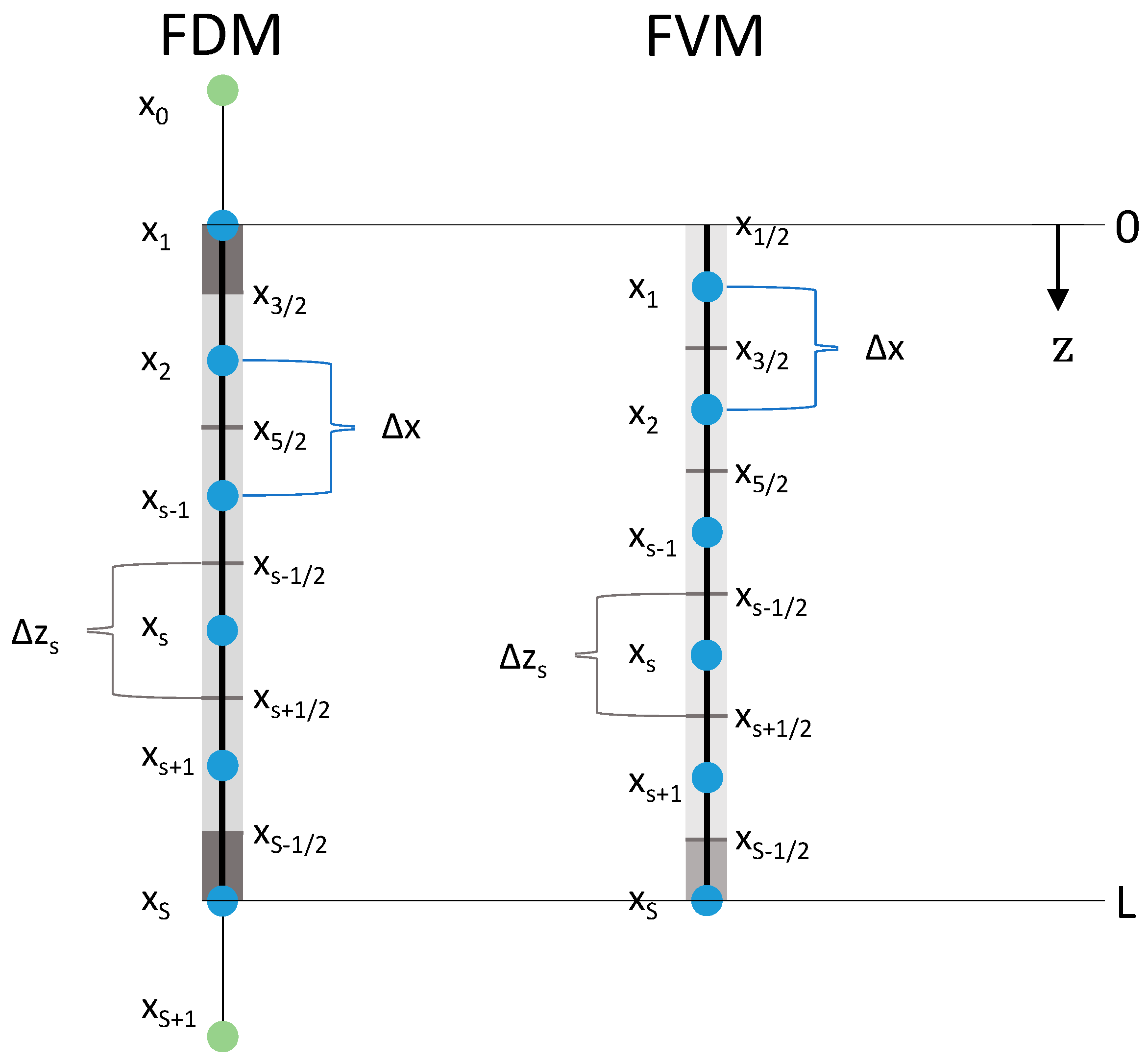 Gels 06 00045 g002 Gels 06 00045 g002