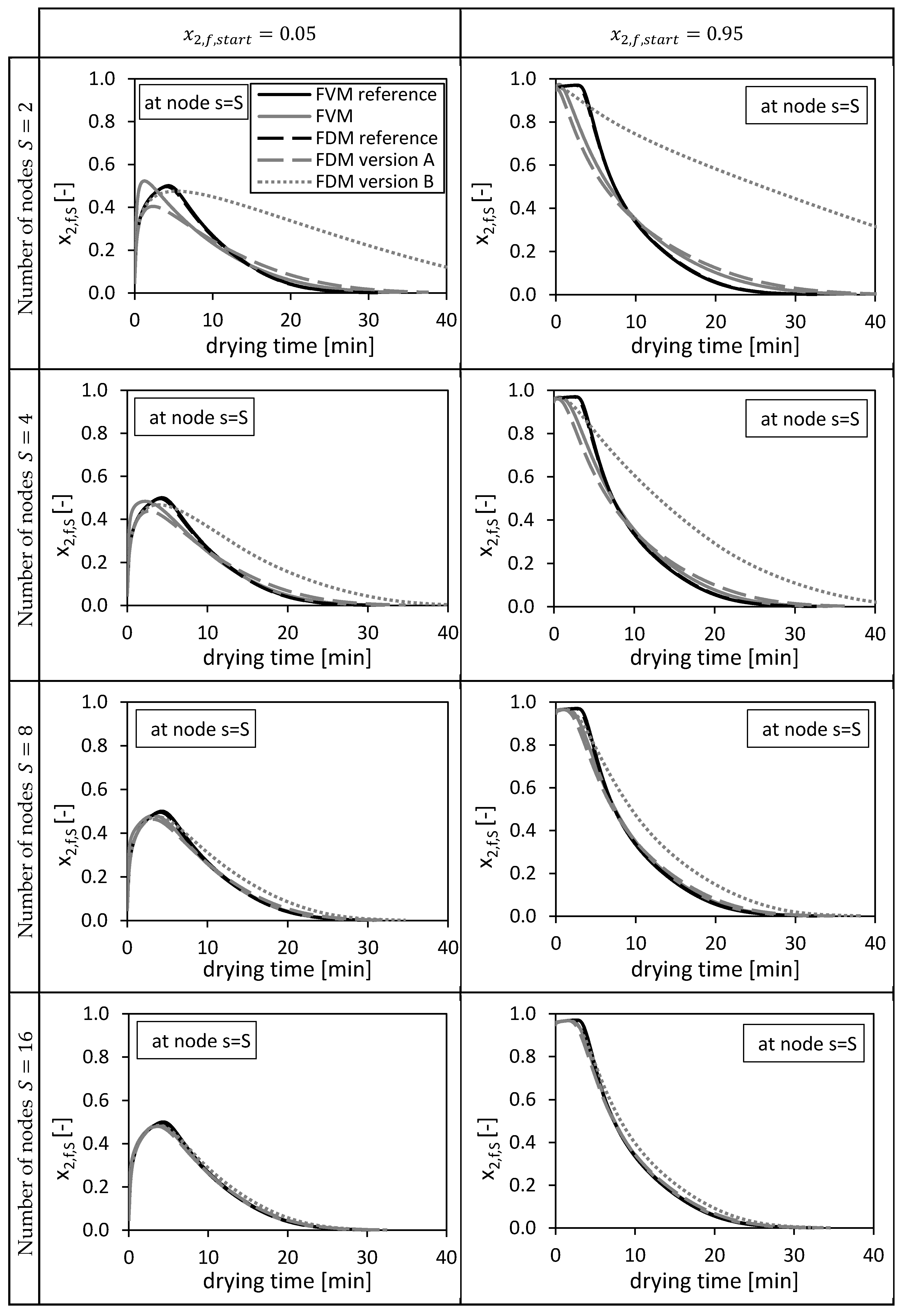 Gels 06 00045 g003a Gels 06 00045 g003a