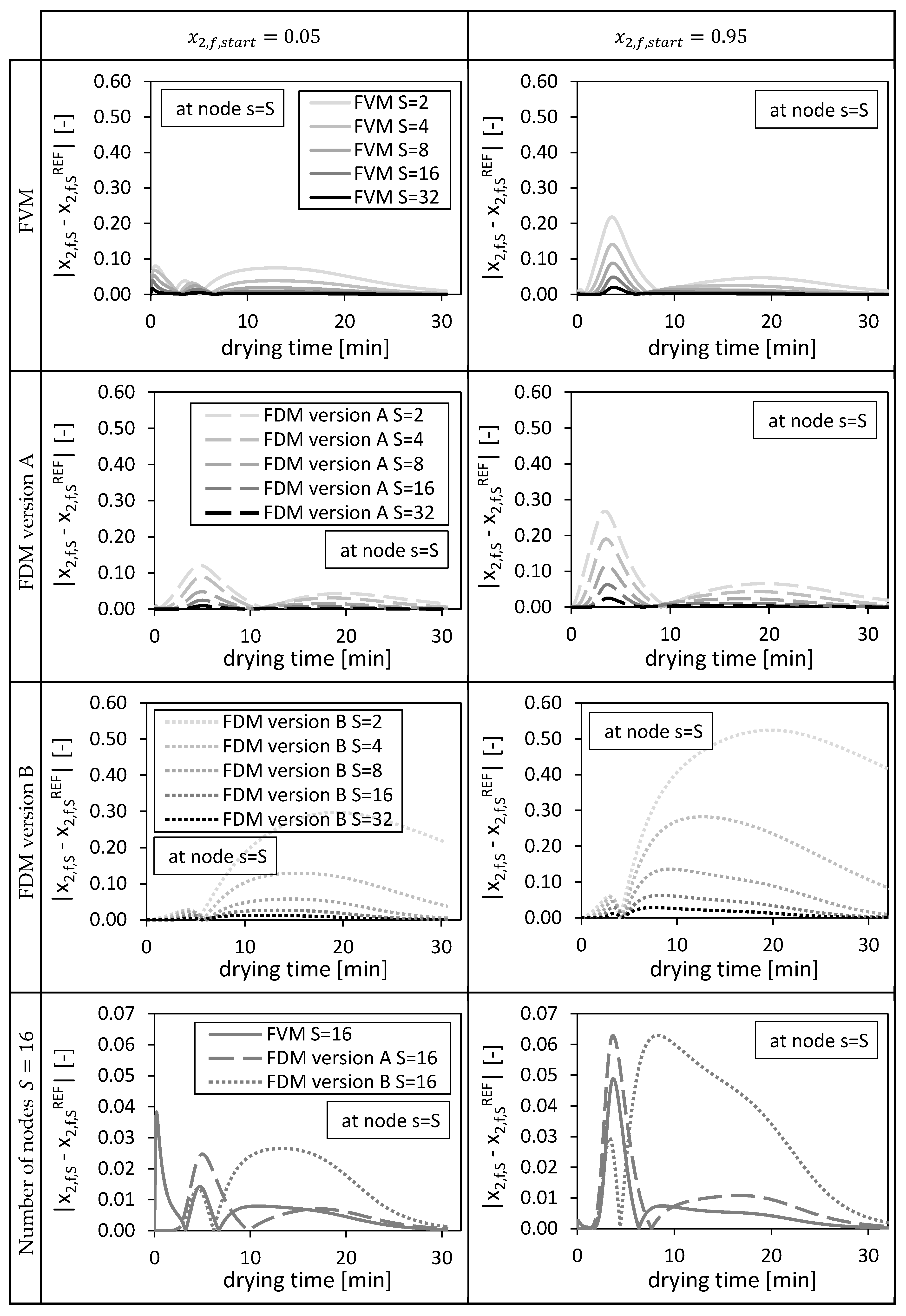 Gels 06 00045 g004 Gels 06 00045 g004