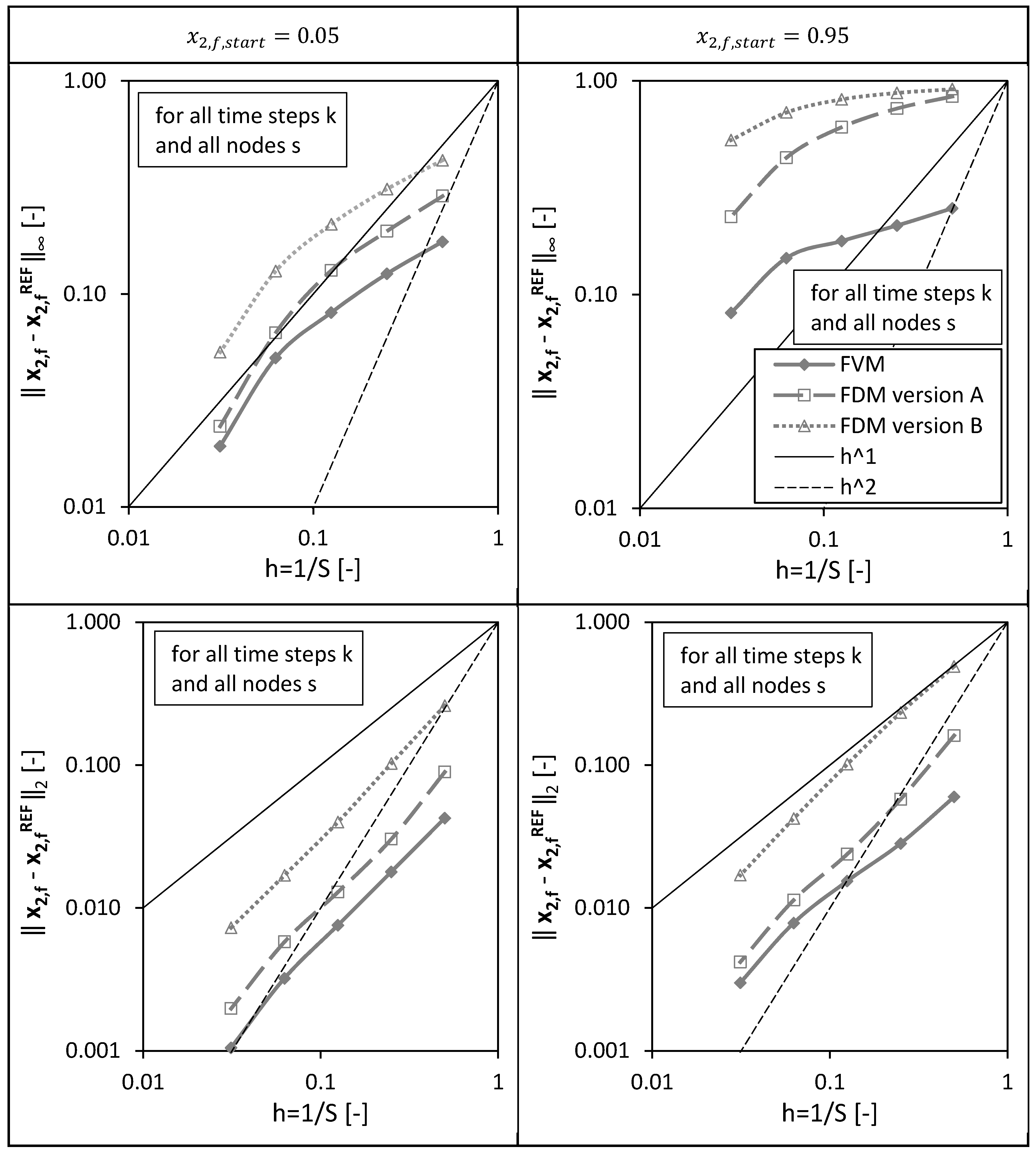 Gels 06 00045 g006 Gels 06 00045 g006