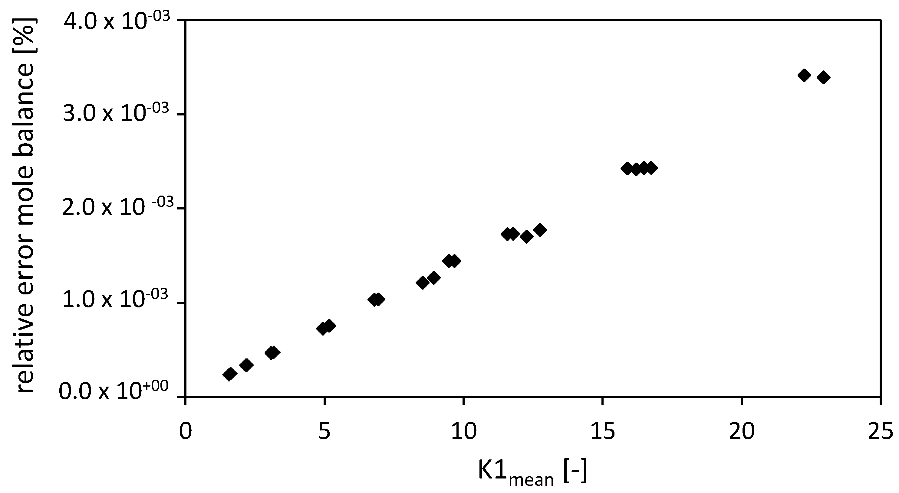 Gels 06 00045 g009 Gels 06 00045 g009