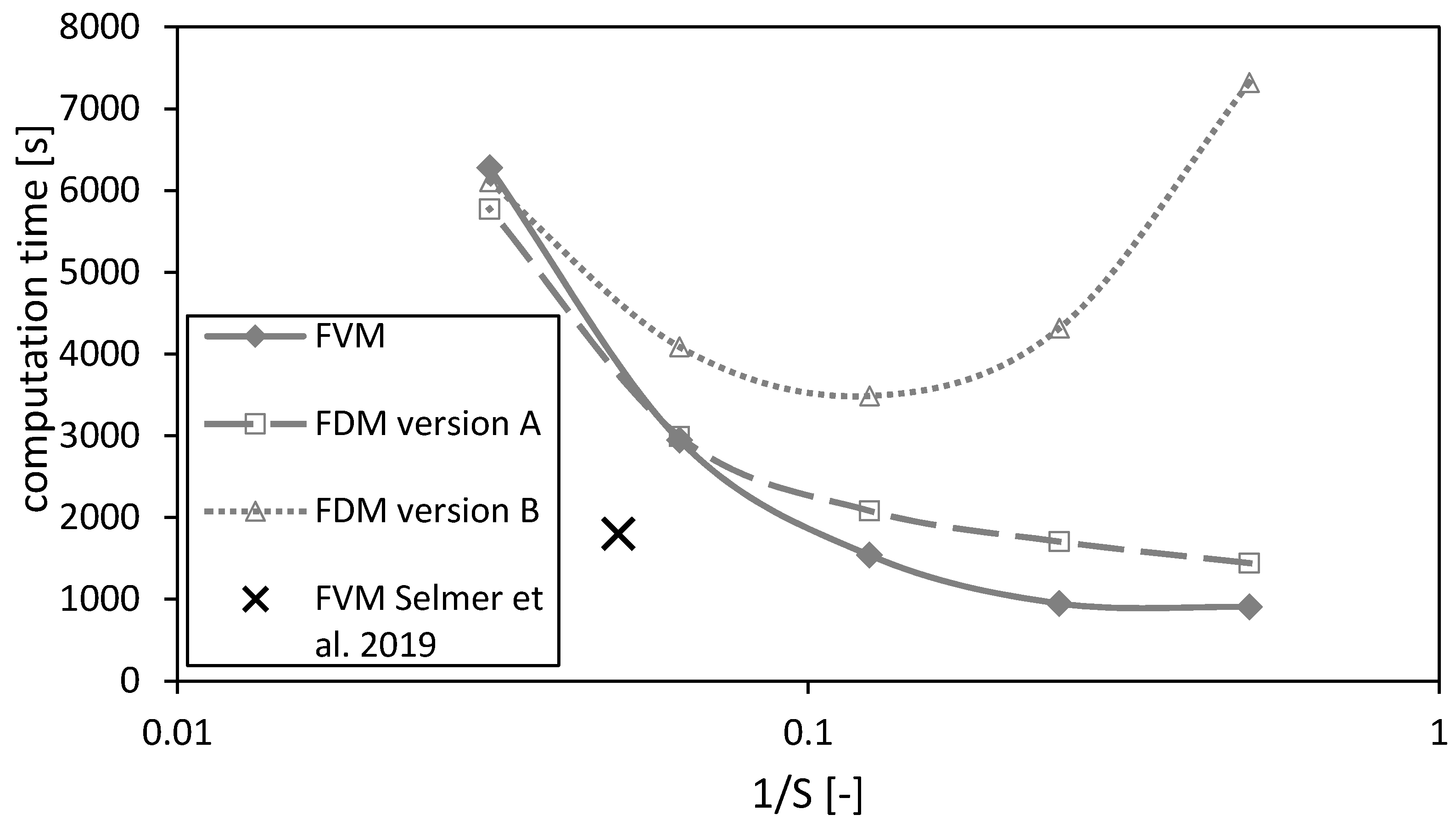 Gels 06 00045 g012 Gels 06 00045 g012