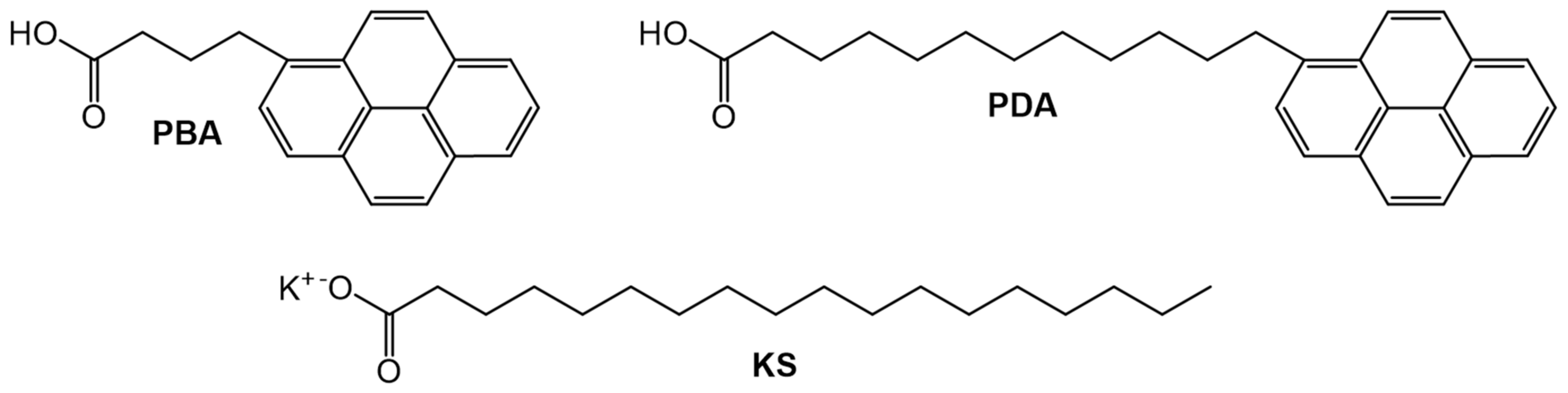 Gels 07 00019 g022 Gels 07 00019 g022