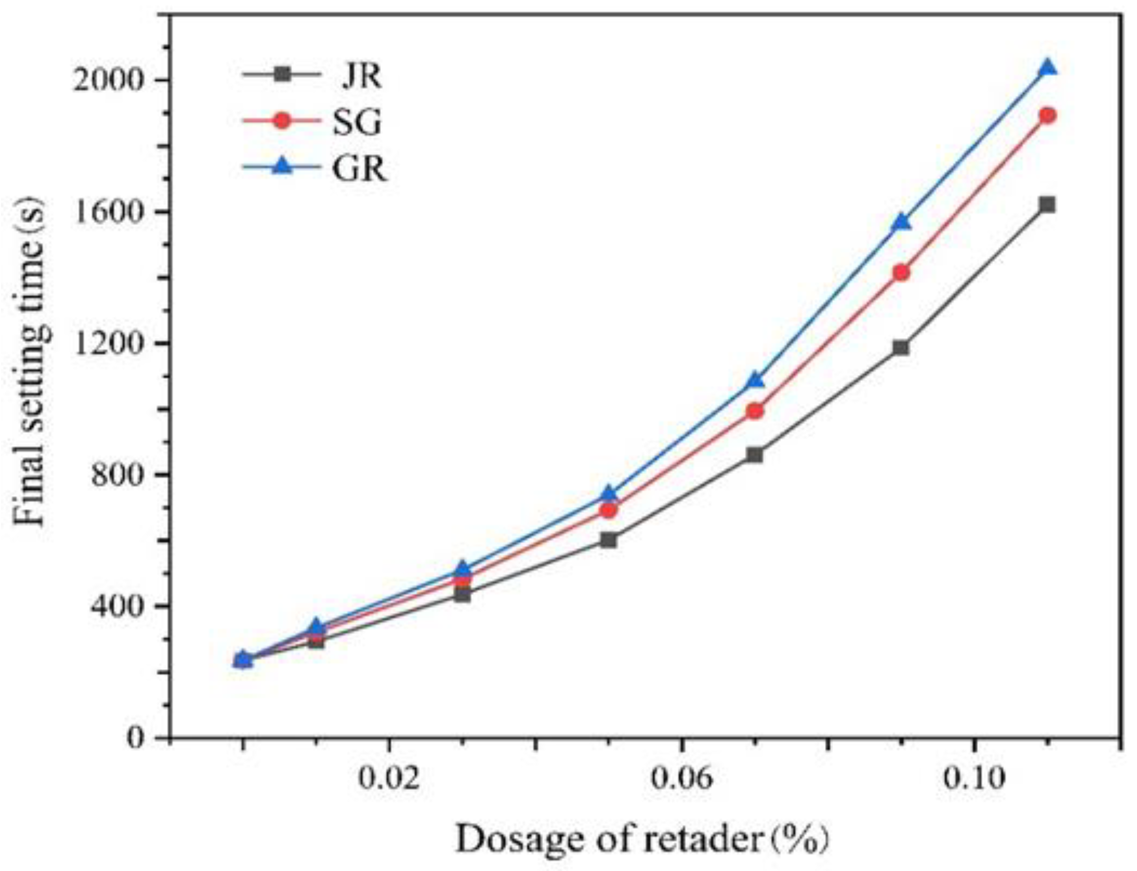 Gels 07 00117 g004 Gels 07 00117 g004