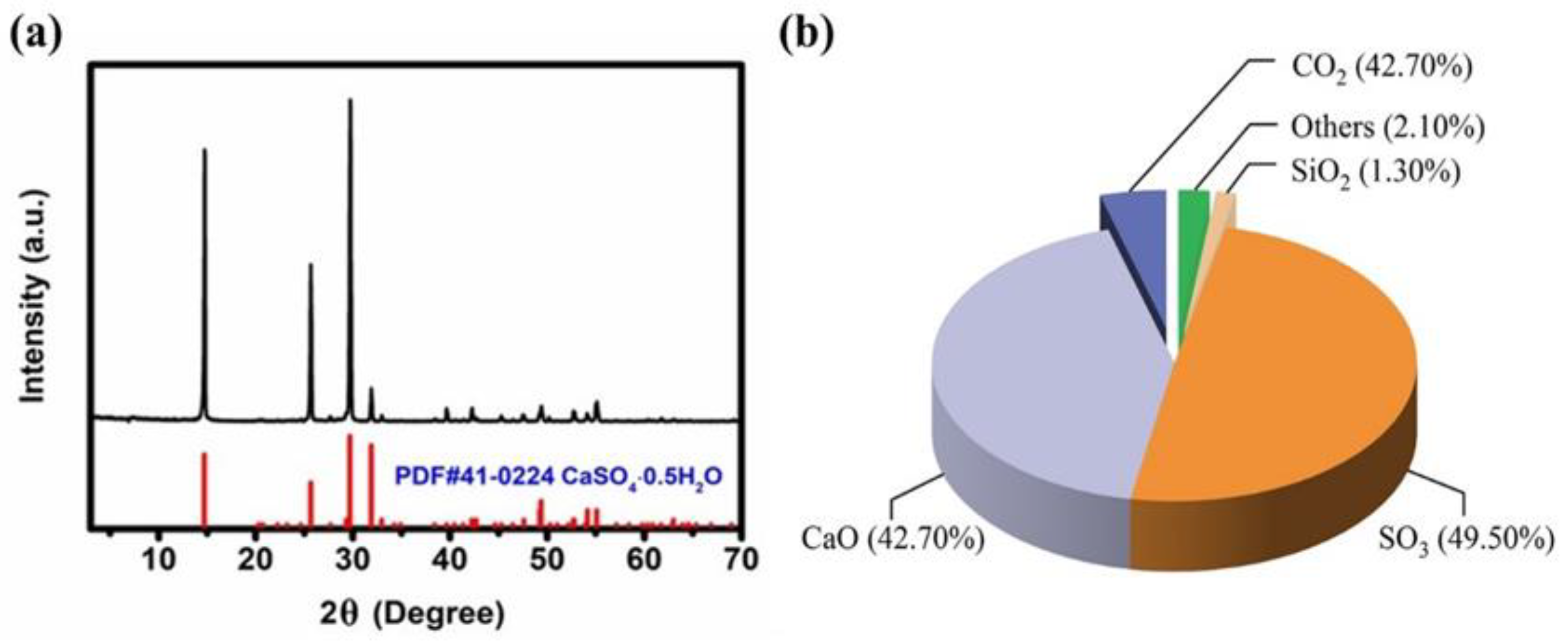 Gels 07 00117 g012 Gels 07 00117 g012