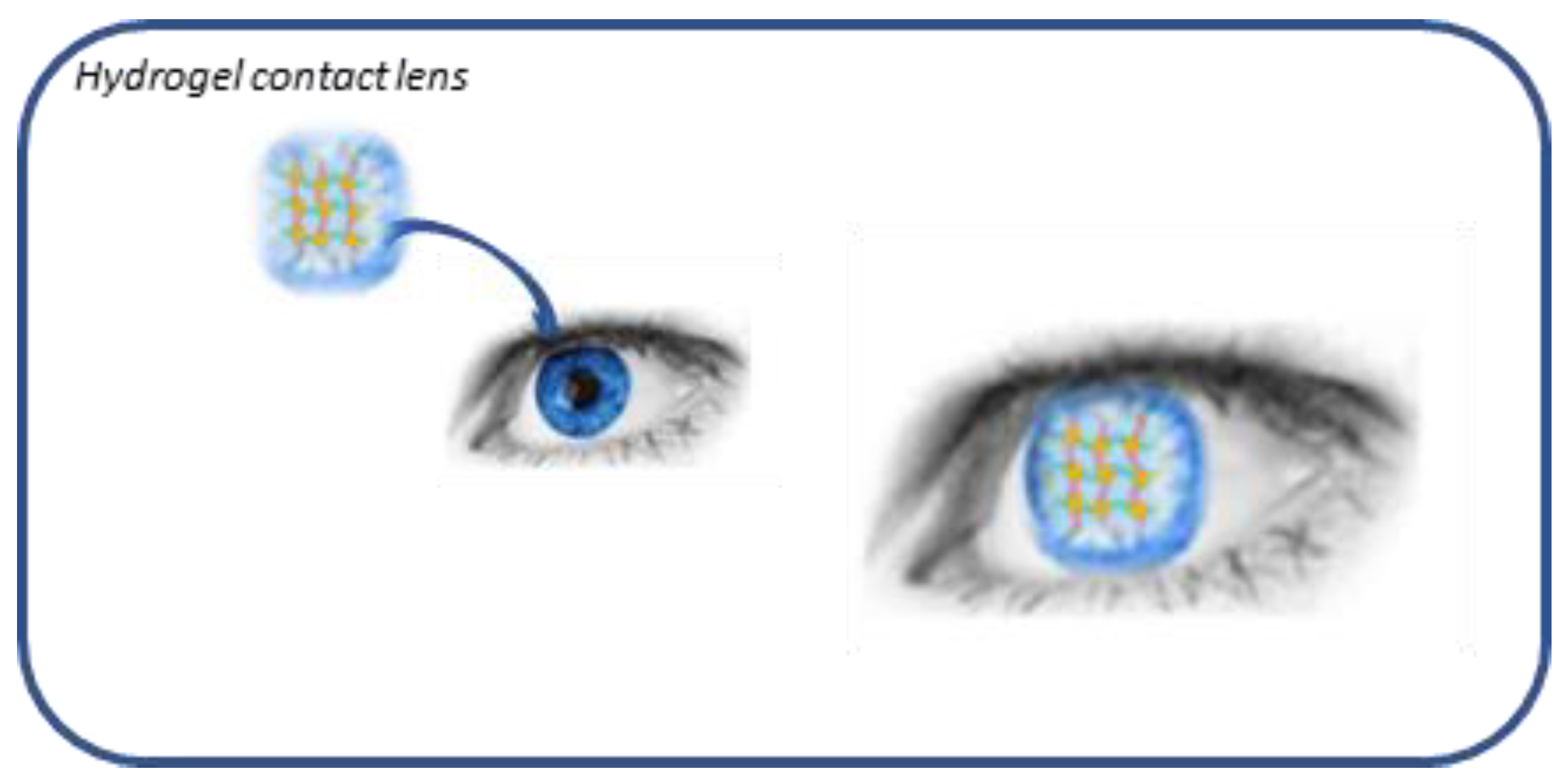 Gels 07 00130 g005 Gels 07 00130 g005