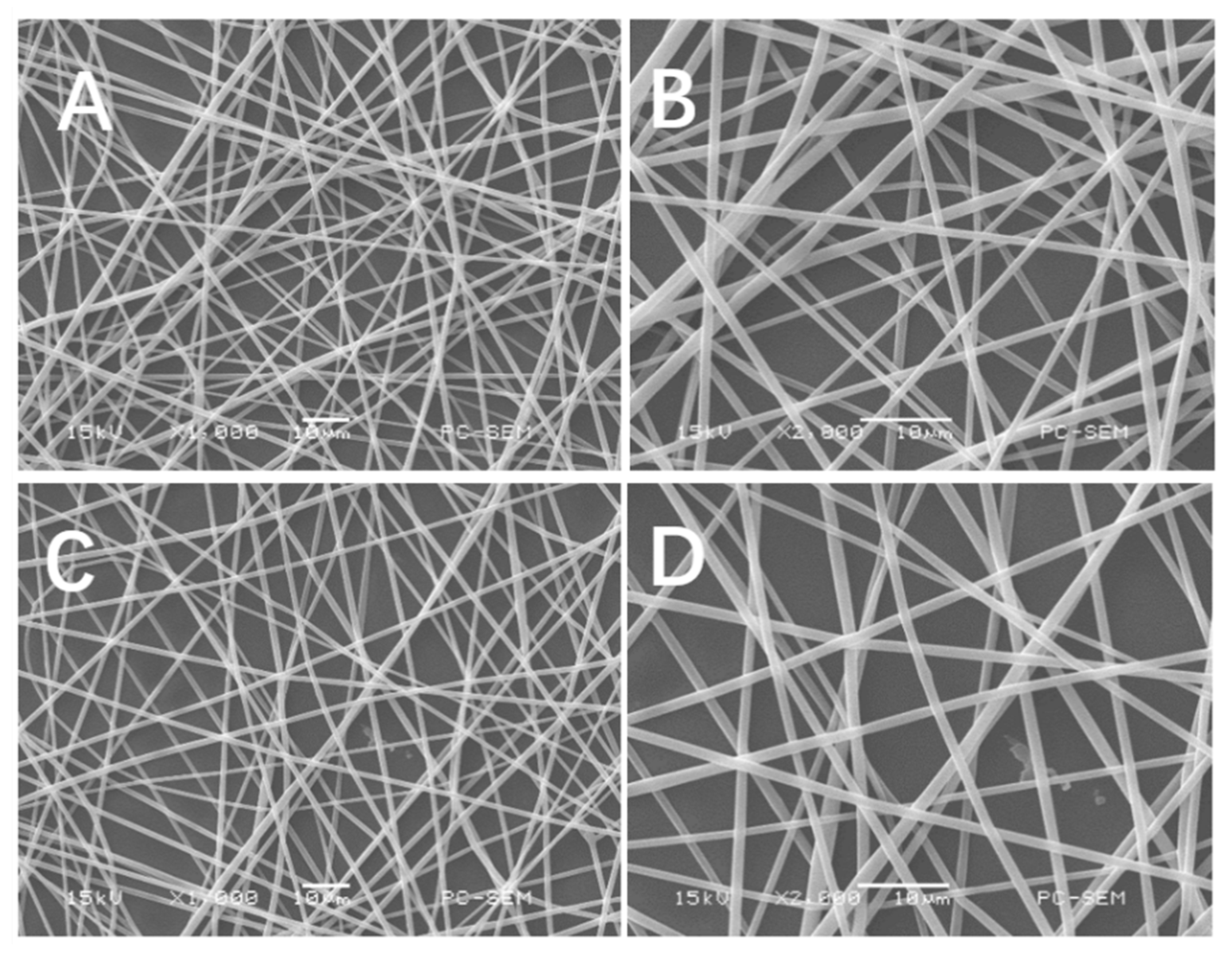 Gels 07 00196 g001