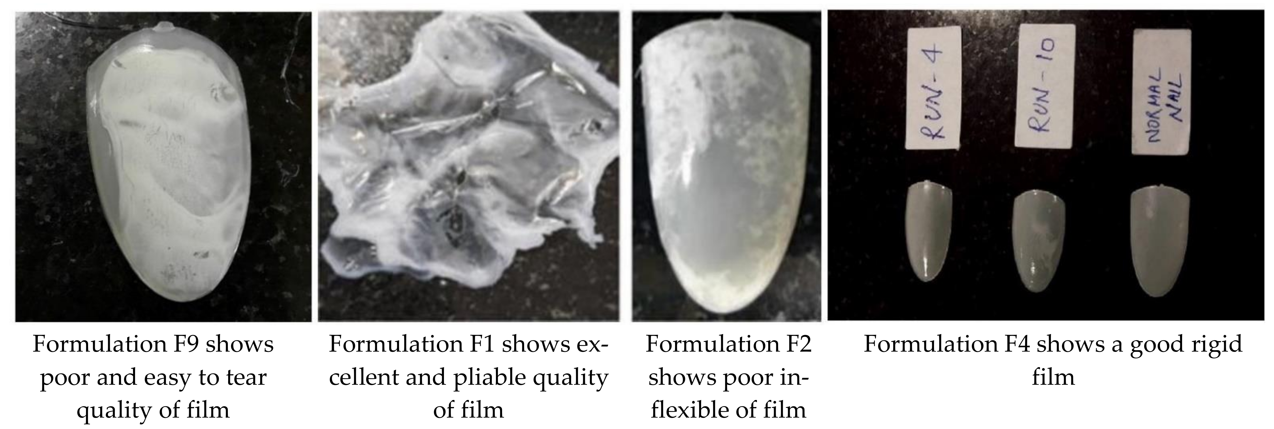 Gels 07 00221 g002 Gels 07 00221 g002