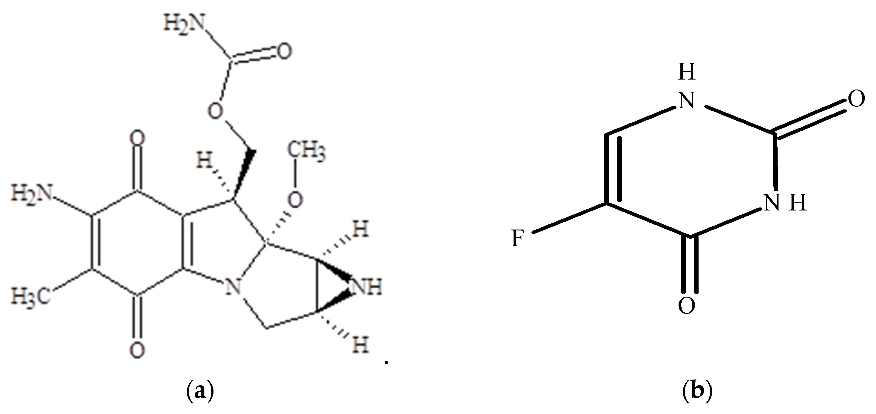 Gels 08 00104 g009
