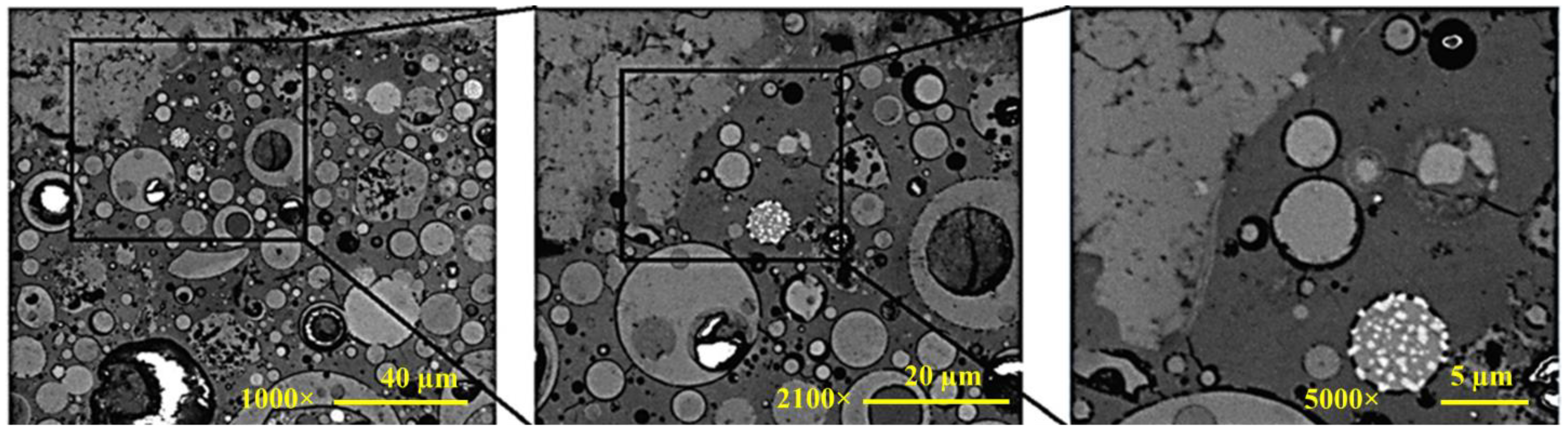 Gels 08 00105 g002 Gels 08 00105 g002