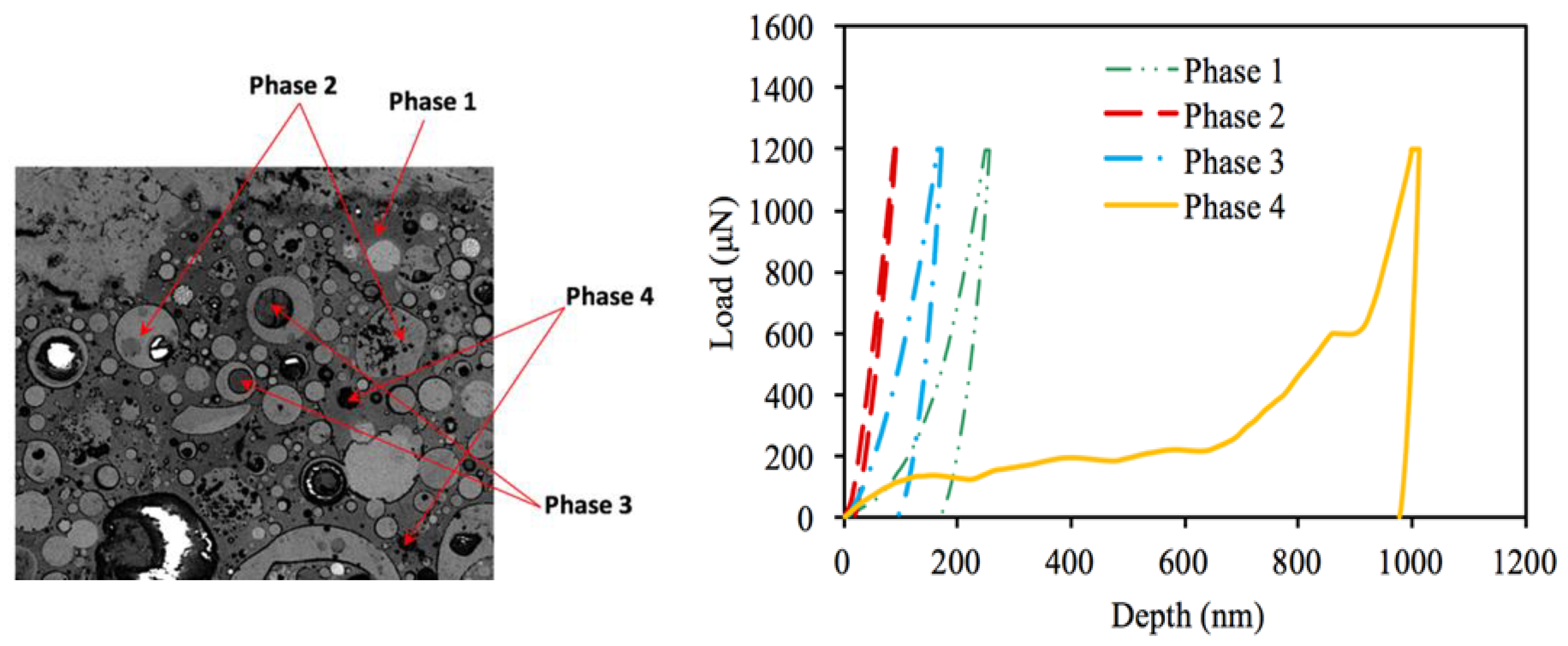 Gels 08 00105 g007 Gels 08 00105 g007