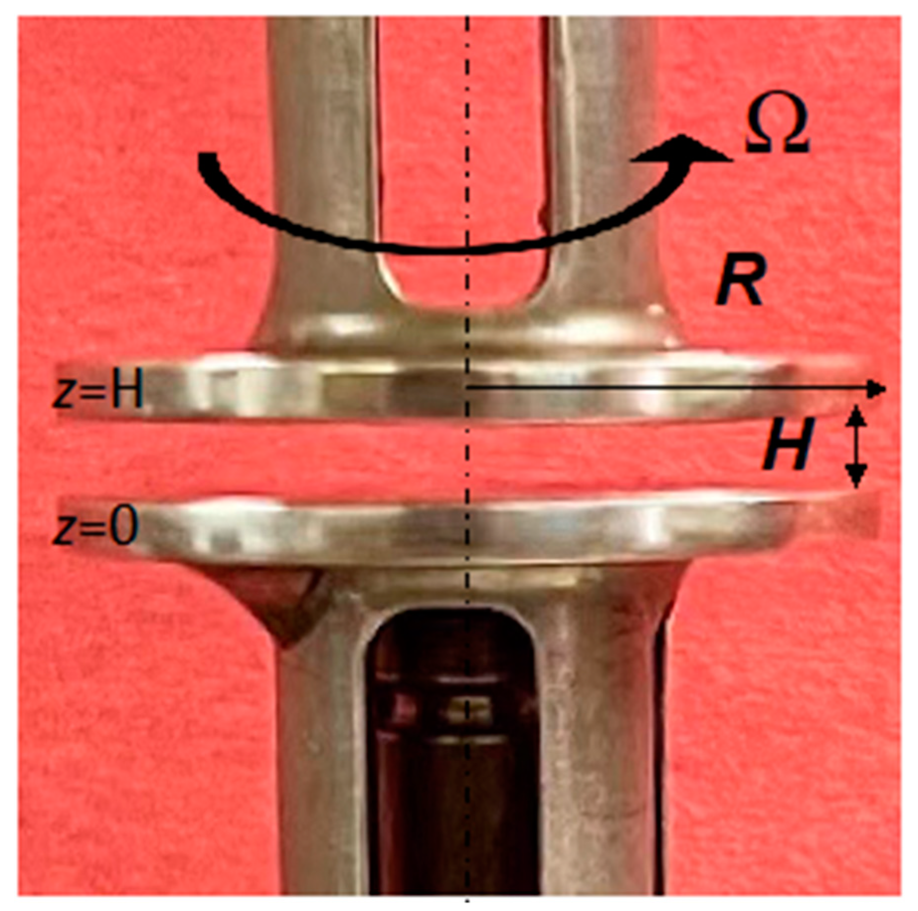 Gels 08 00230 g003 Gels 08 00230 g003