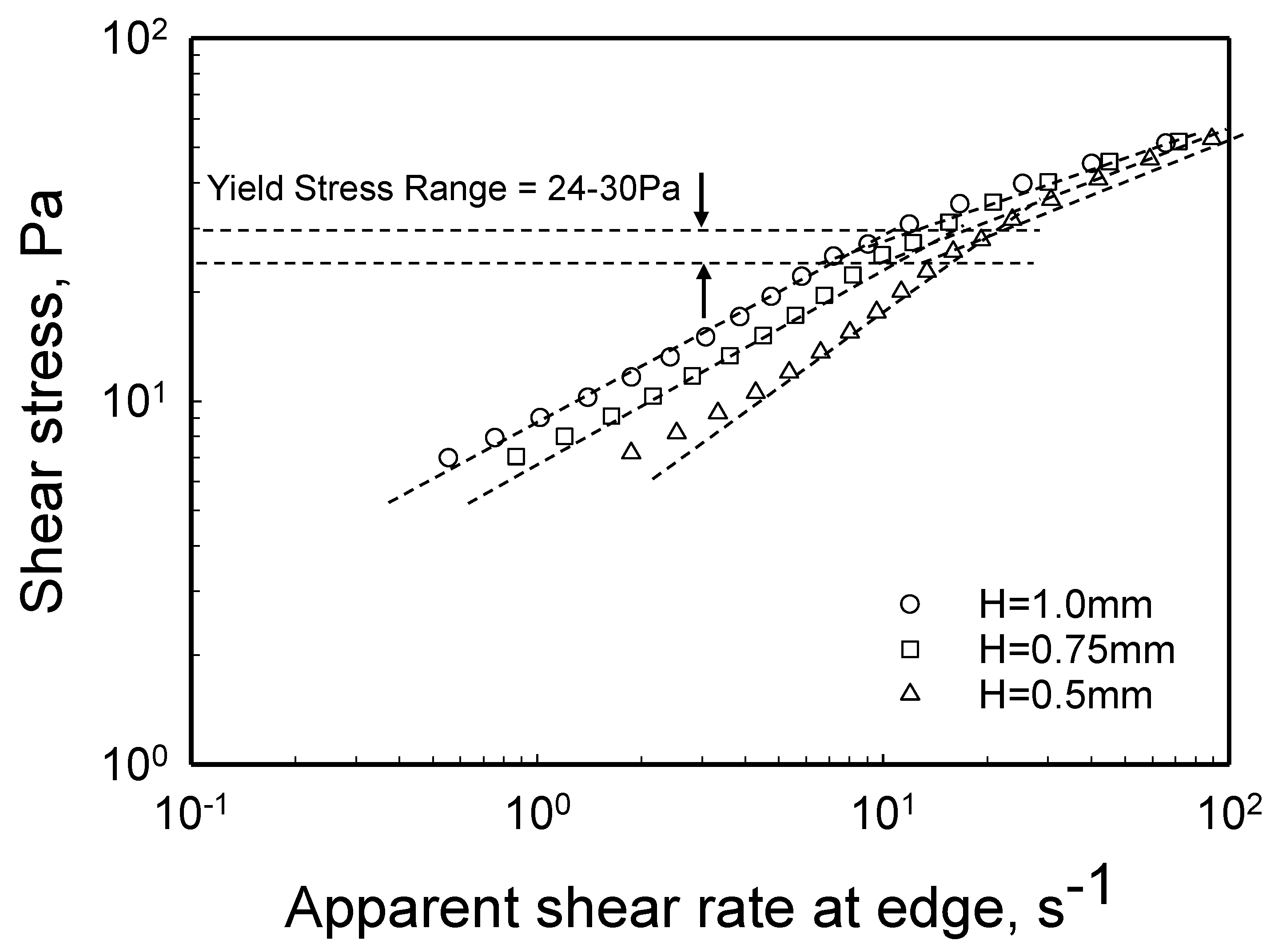 Gels 08 00230 g006 Gels 08 00230 g006