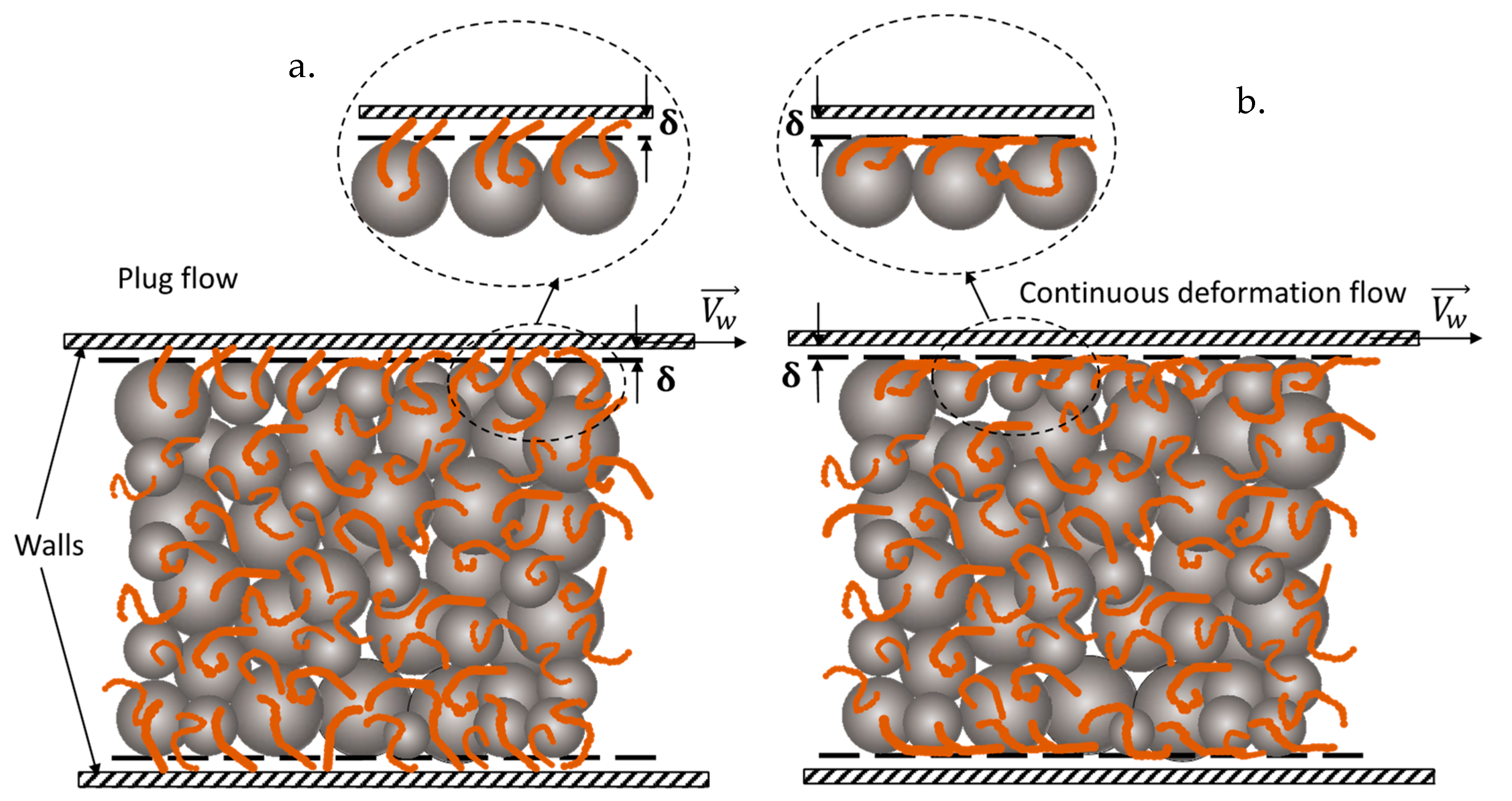 Gels 08 00230 g009 Gels 08 00230 g009