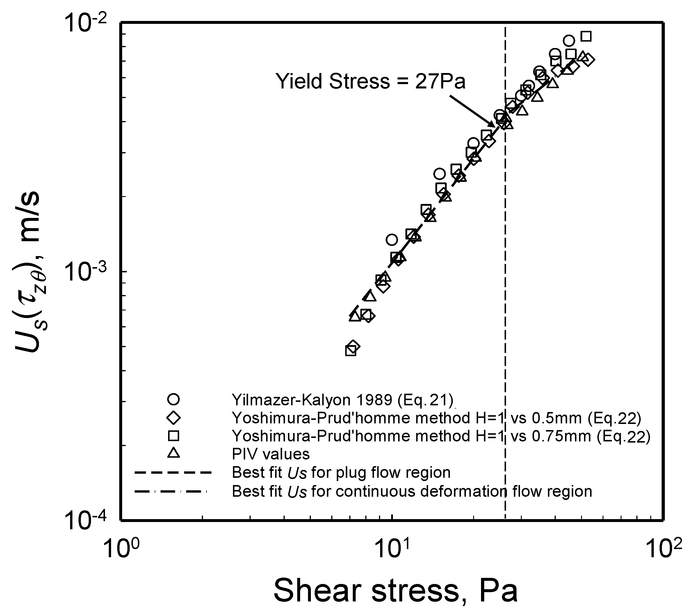 Gels 08 00230 g011 Gels 08 00230 g011
