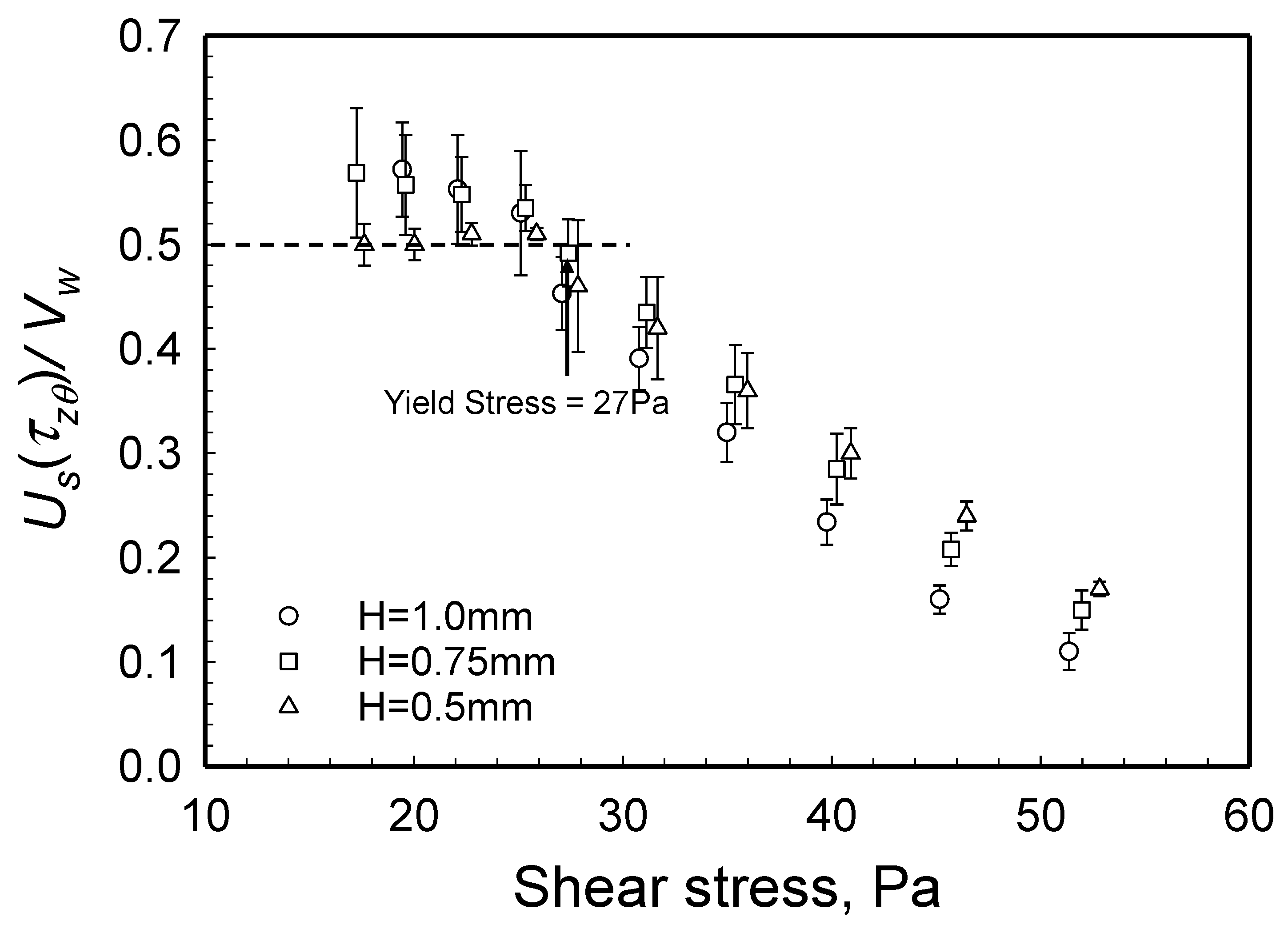 Gels 08 00230 g012 Gels 08 00230 g012