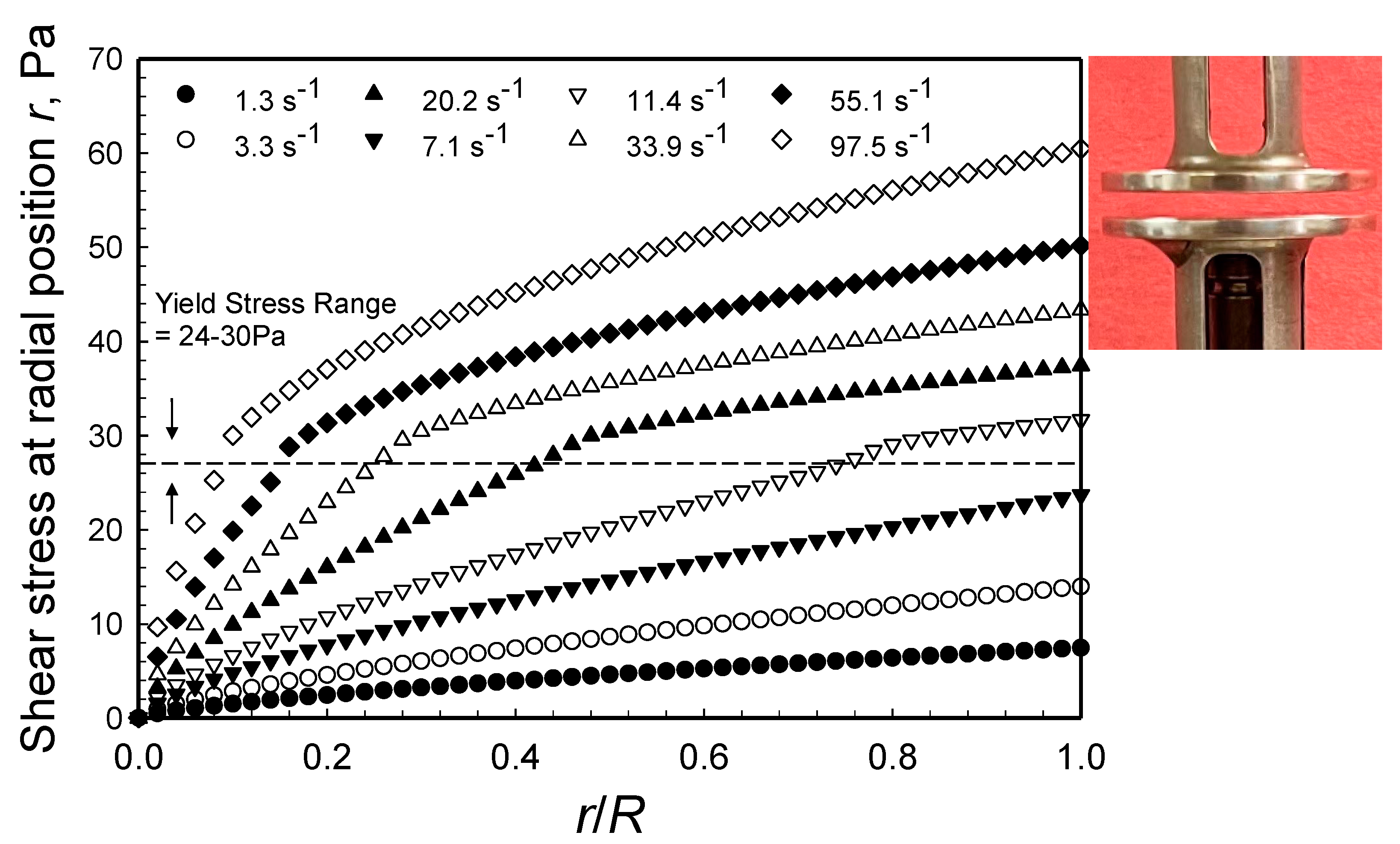 Gels 08 00230 g016 Gels 08 00230 g016