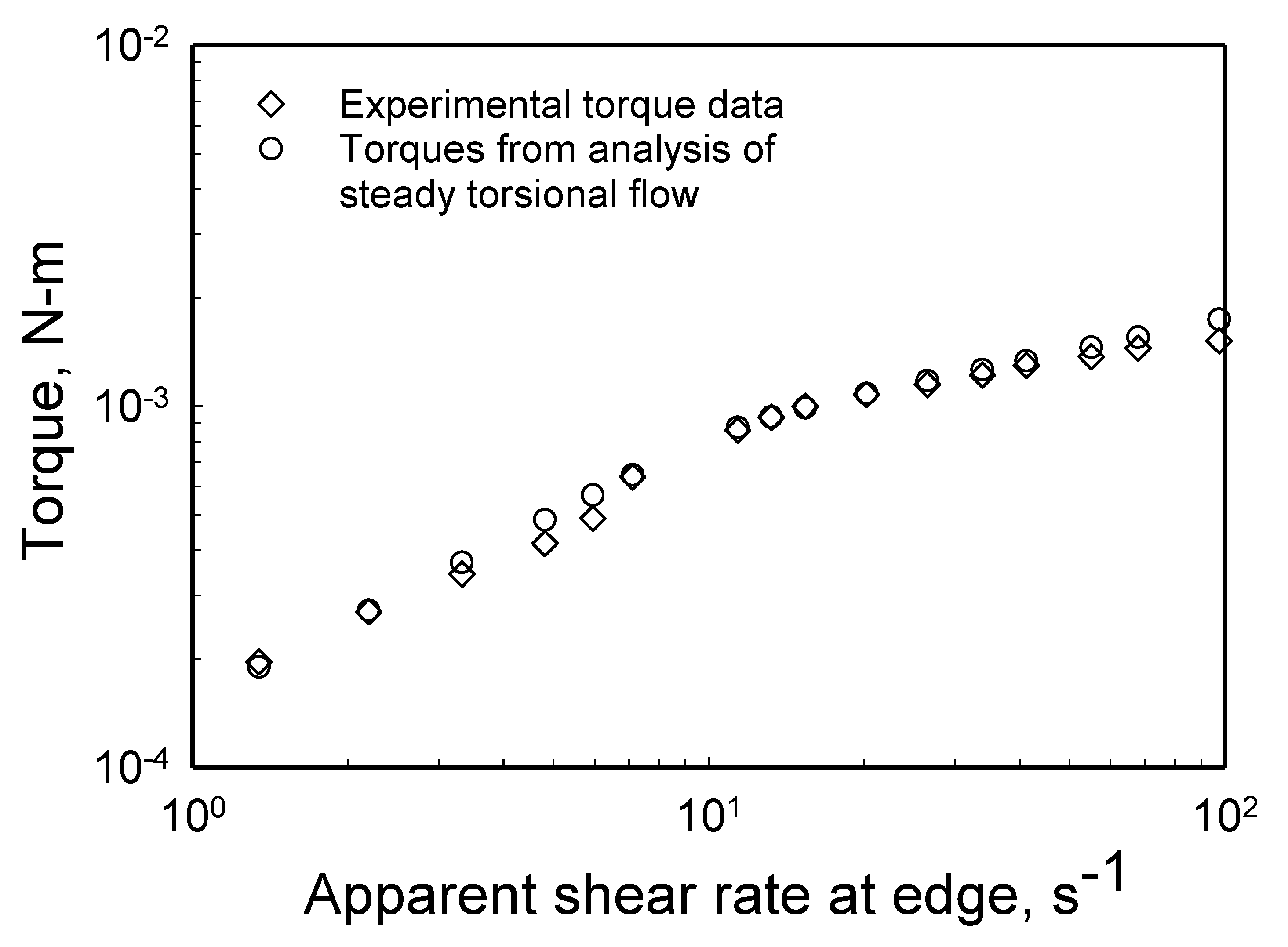 Gels 08 00230 g017 Gels 08 00230 g017