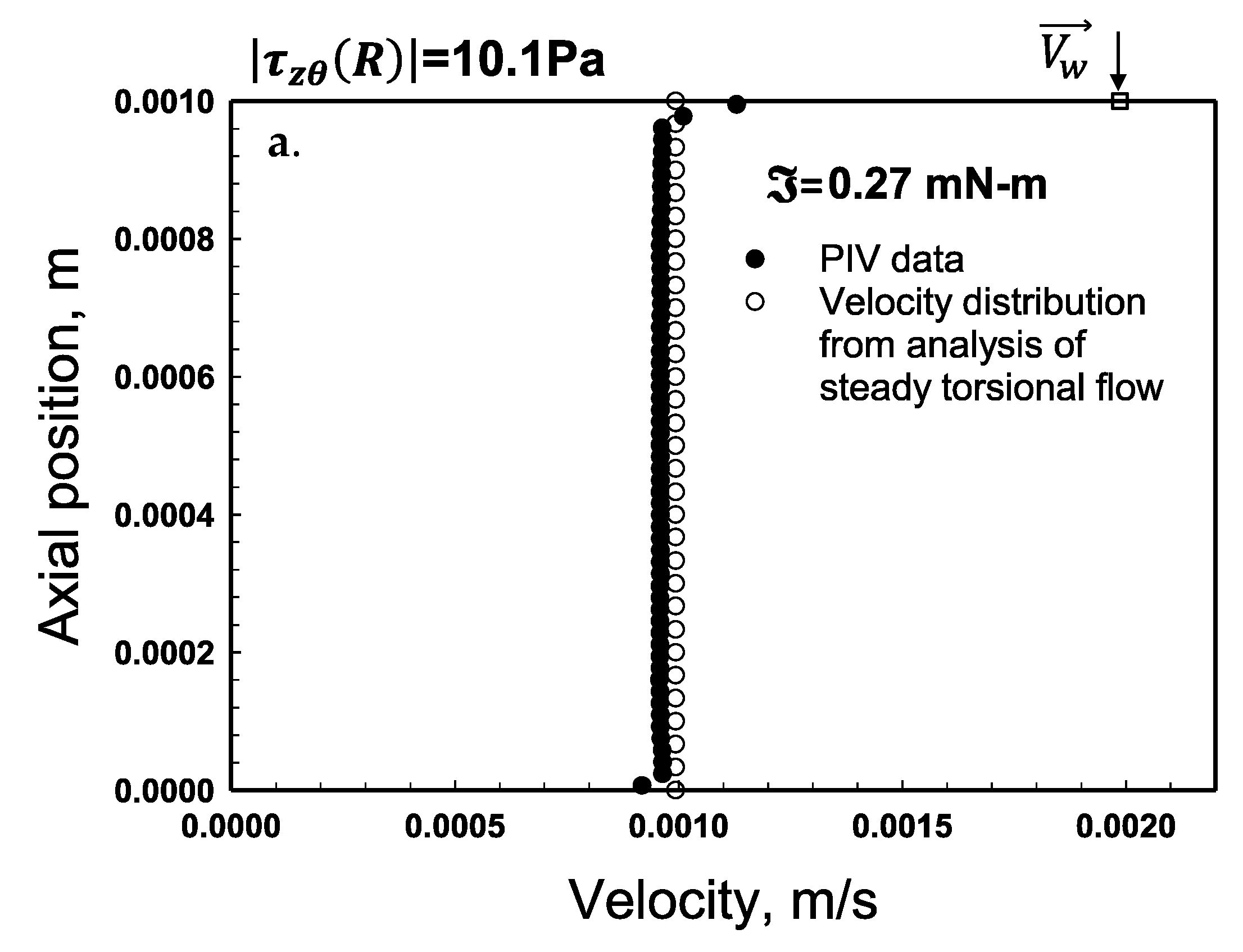 Gels 08 00230 g0a2a Gels 08 00230 g0a2a