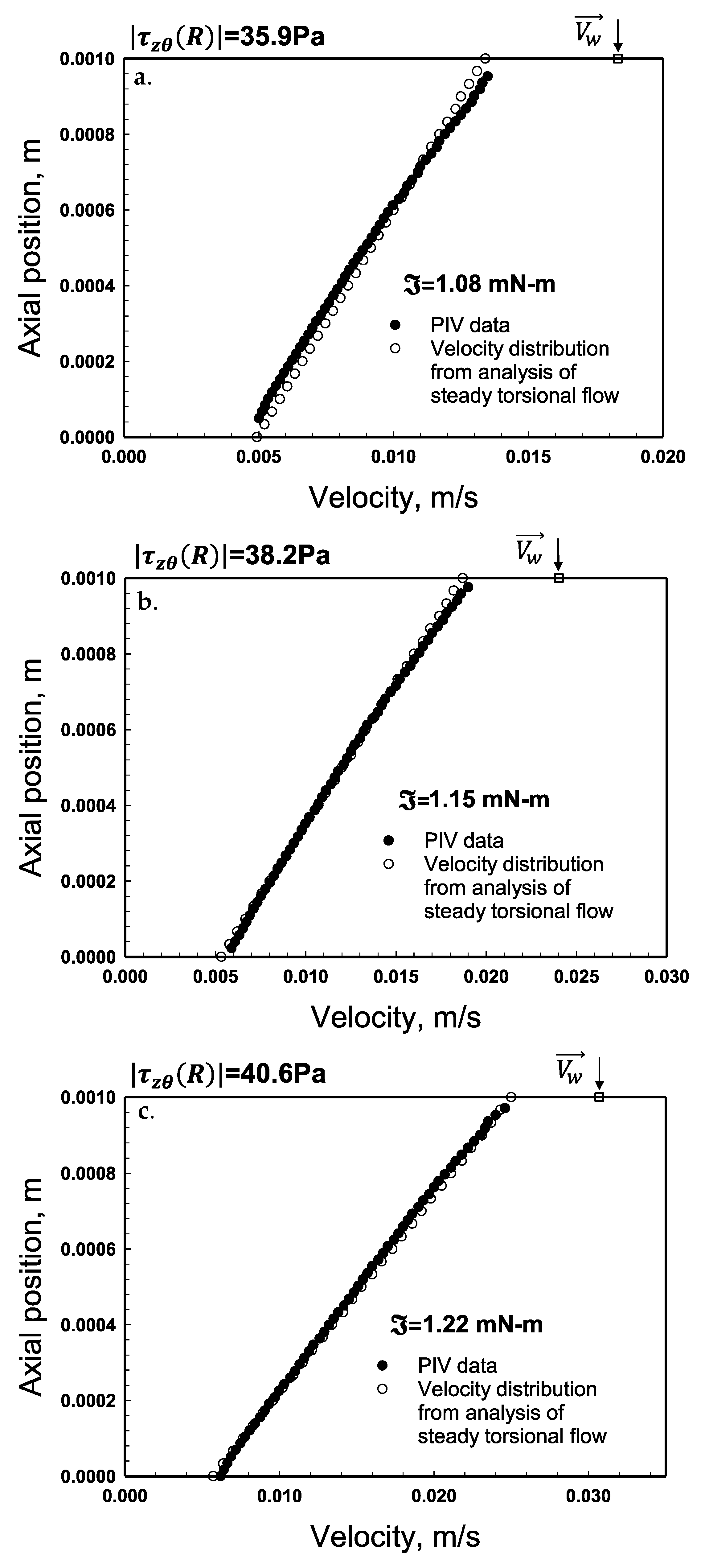 Gels 08 00230 g0a3a Gels 08 00230 g0a3a