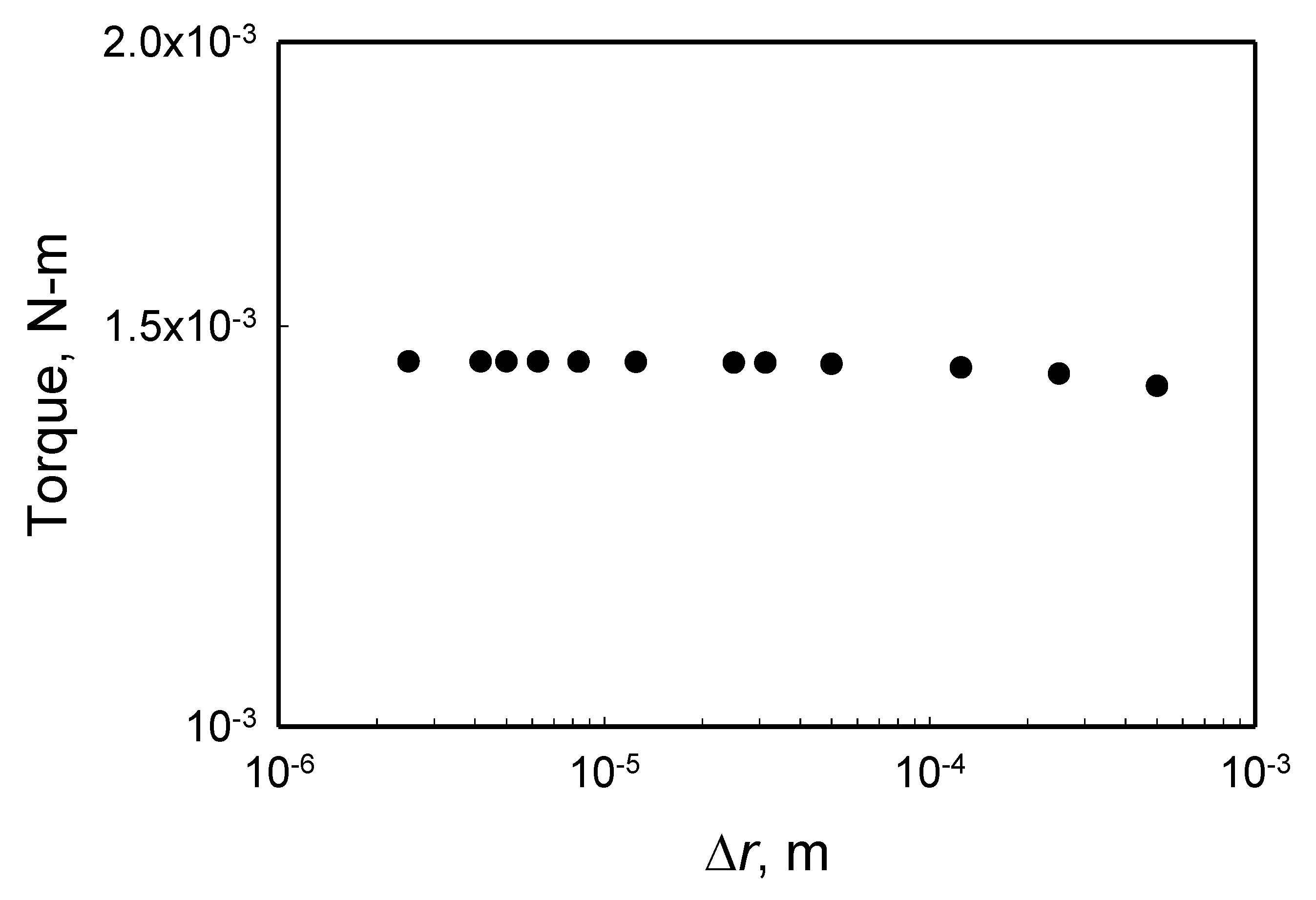 Gels 08 00230 g0a4 Gels 08 00230 g0a4
