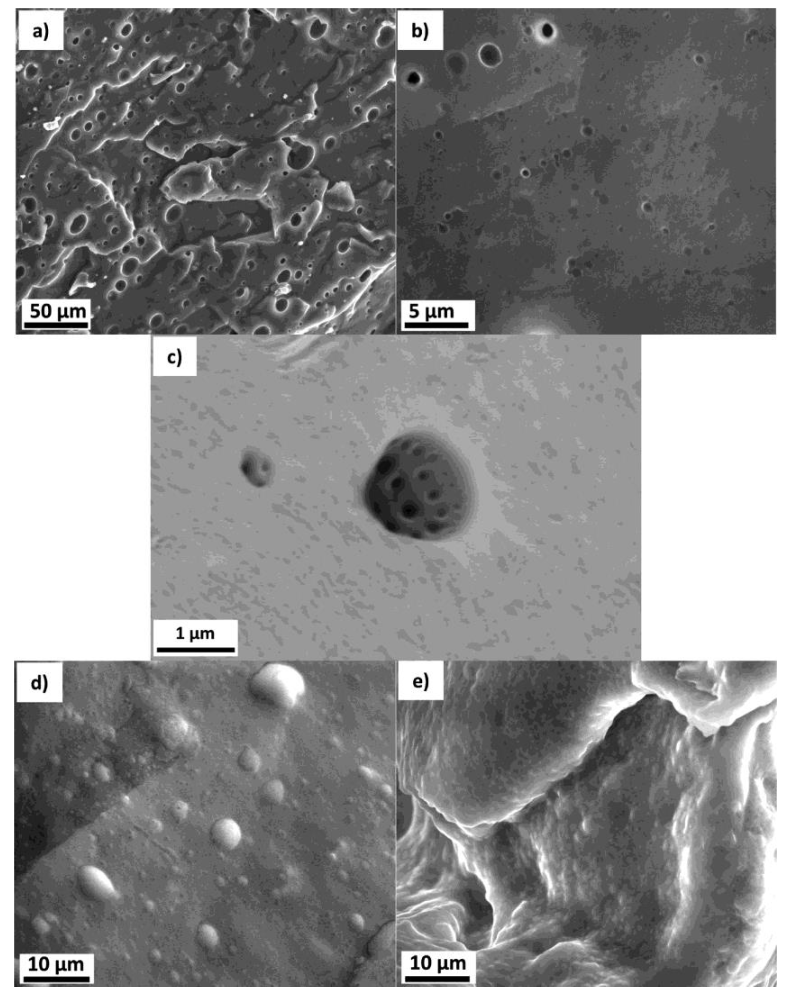 Gels 08 00377 g003 Gels 08 00377 g003