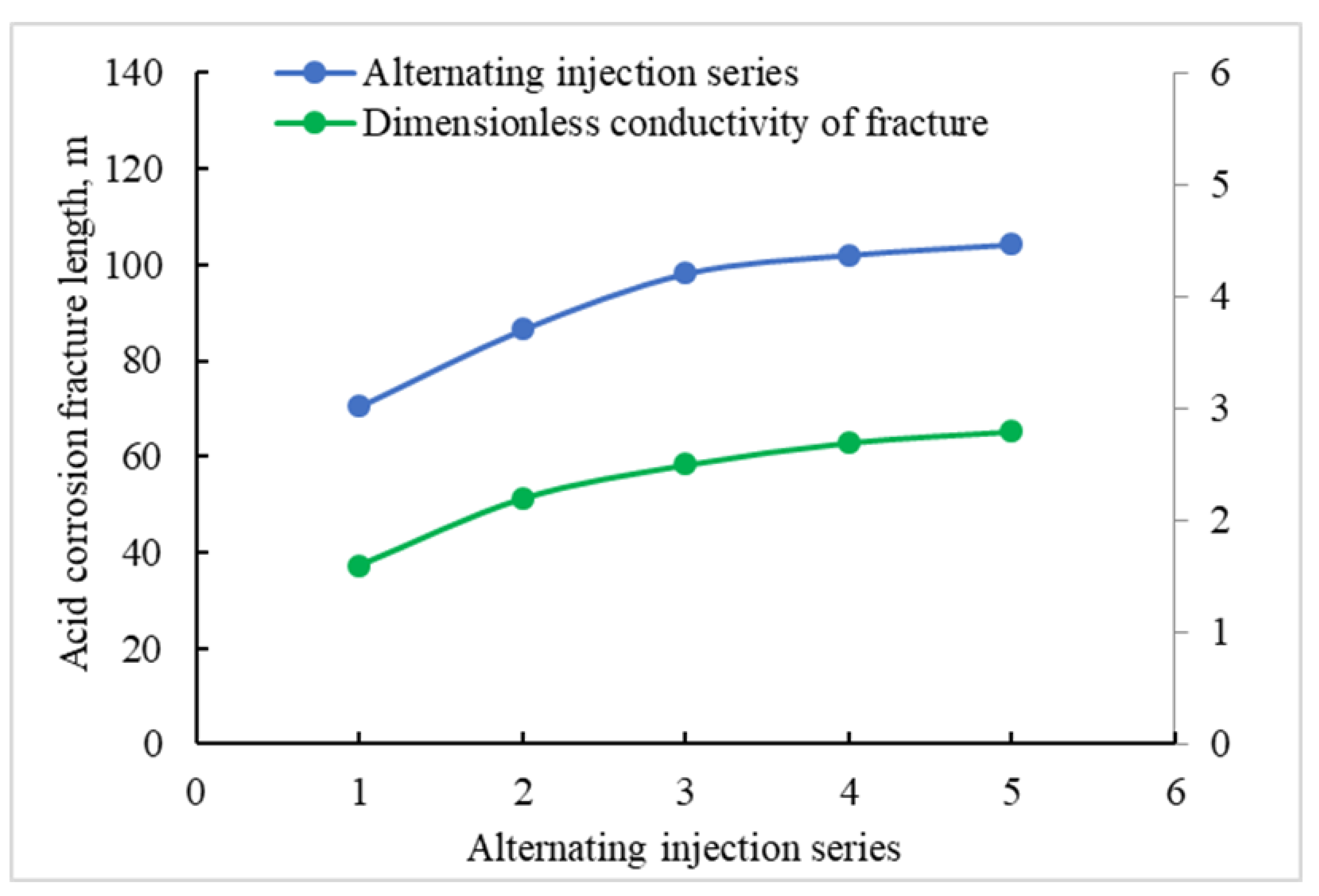 Gels 08 00449 g011 Gels 08 00449 g011