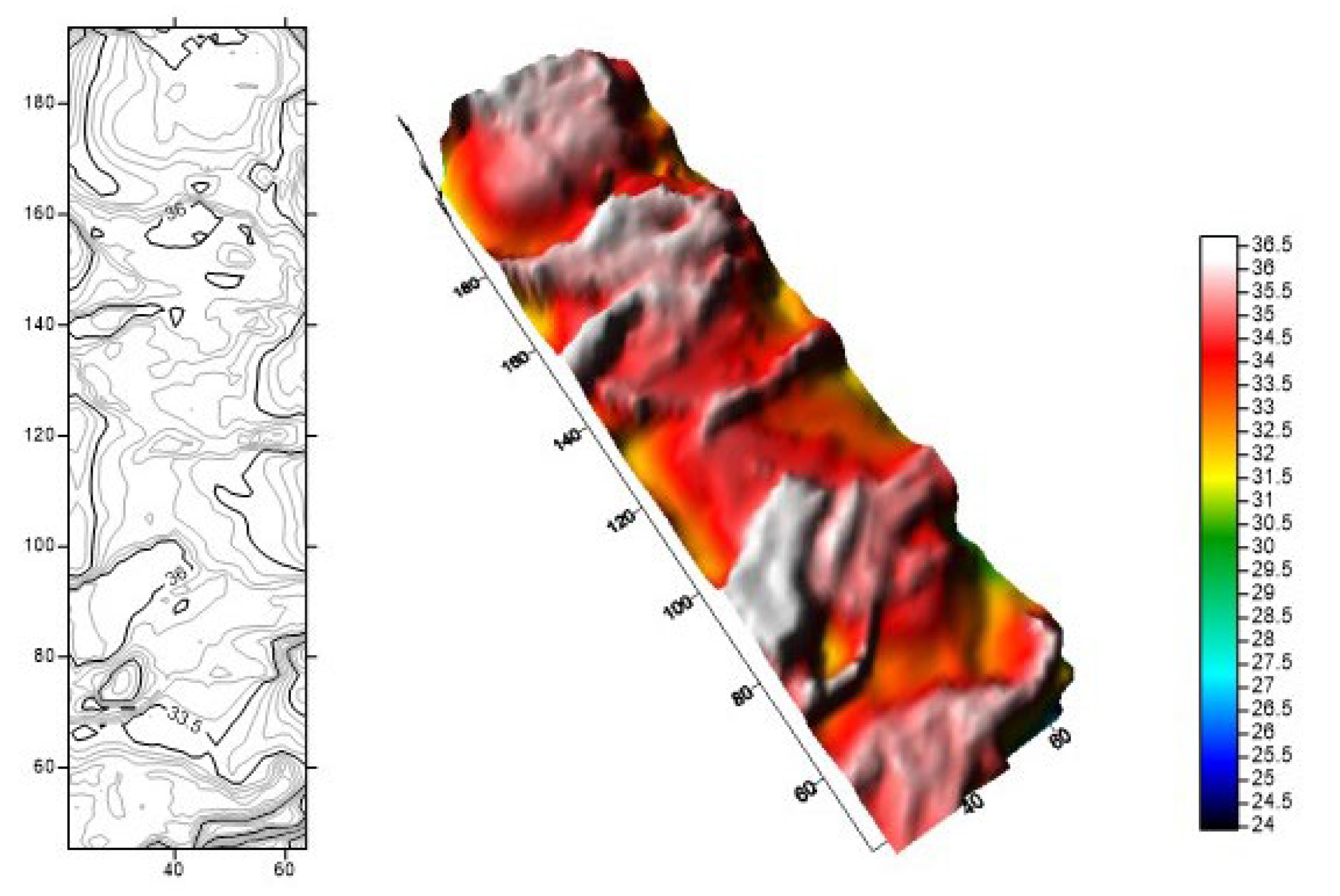 Gels 08 00449 g014 Gels 08 00449 g014