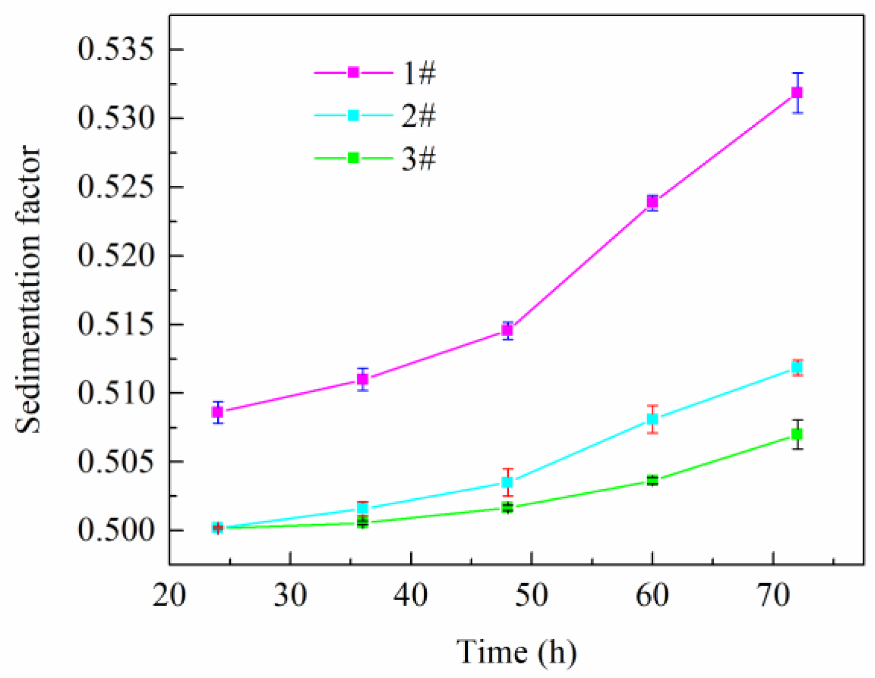 Gels 08 00631 g009 Gels 08 00631 g009