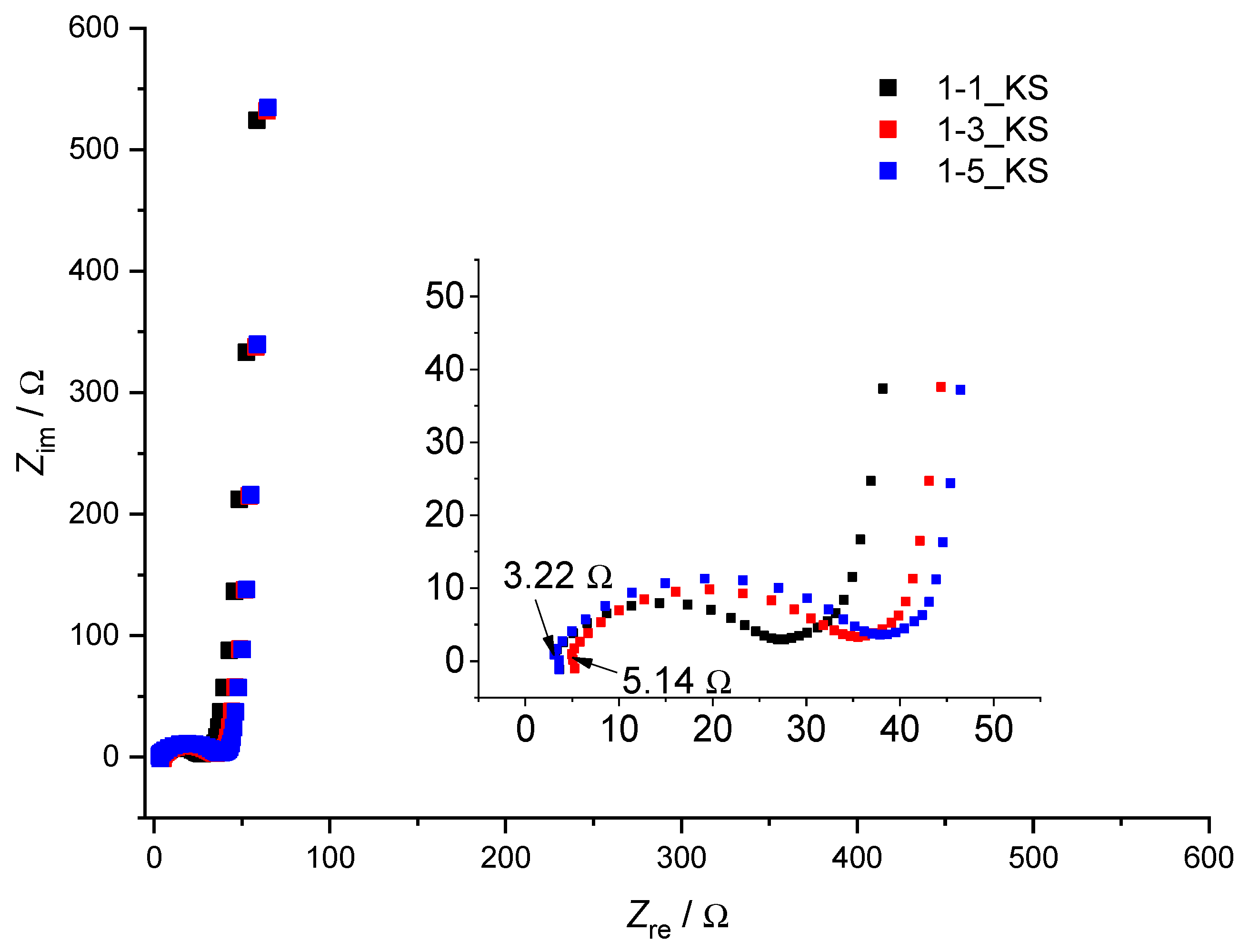 Gels 08 00636 g014 Gels 08 00636 g014