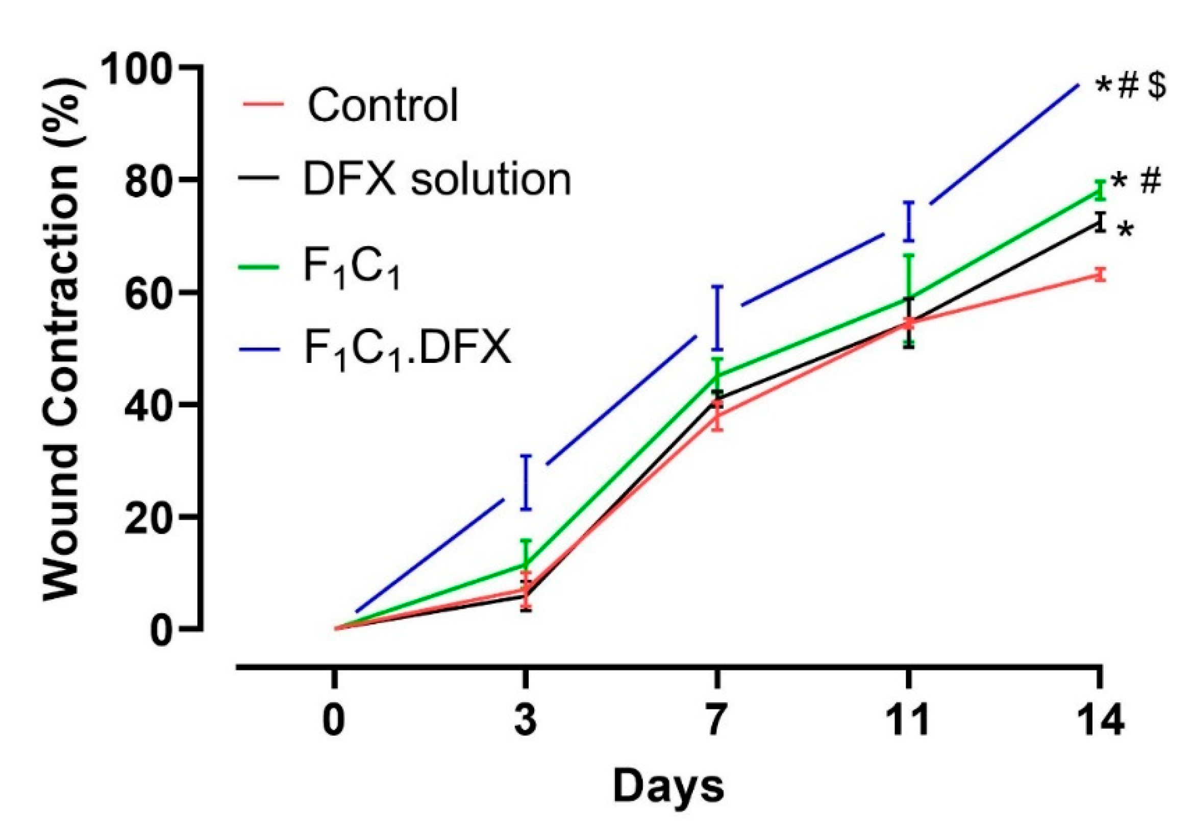 Gels 08 00652 g008 Gels 08 00652 g008