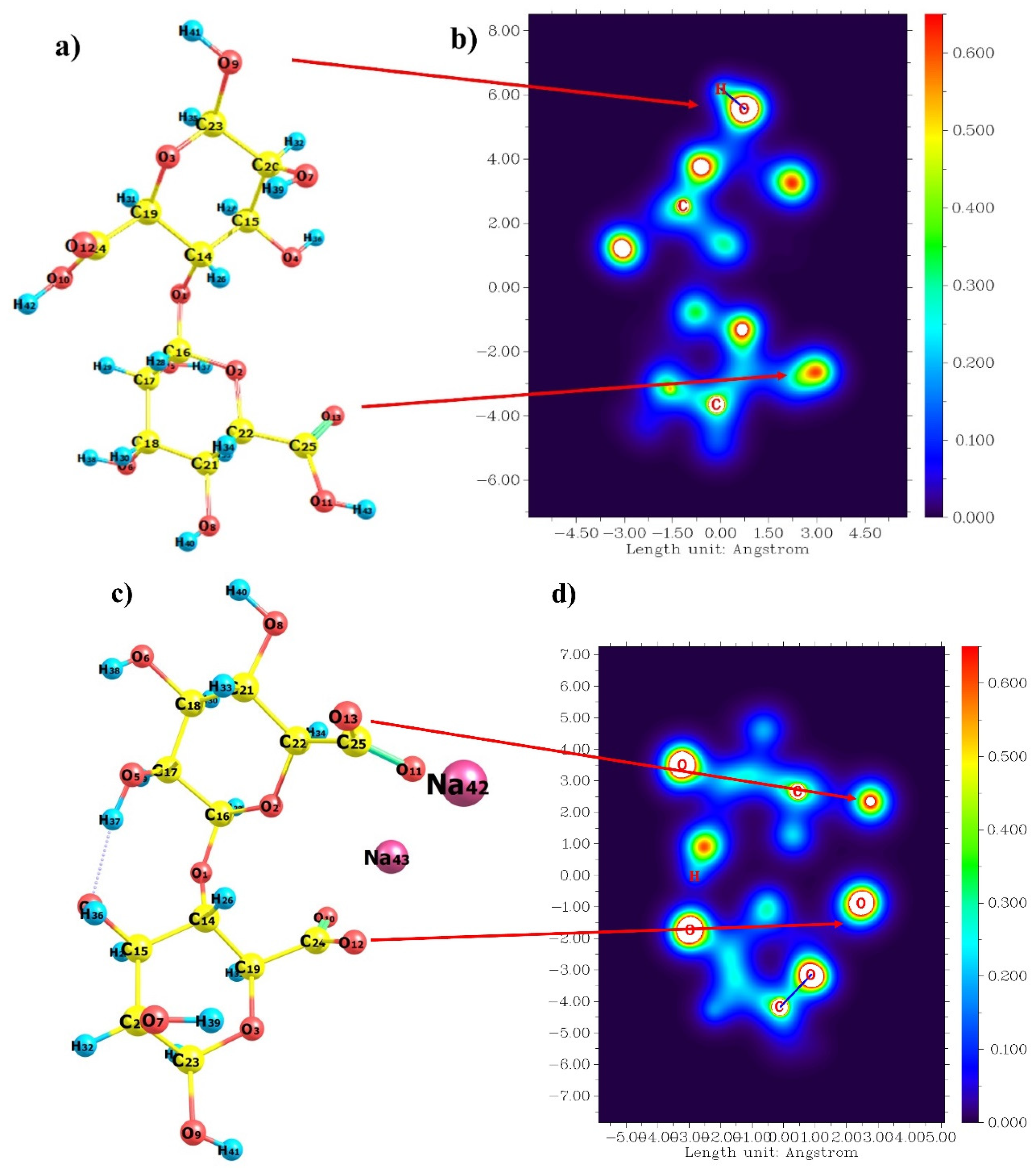 Gels 08 00703 g001 Gels 08 00703 g001