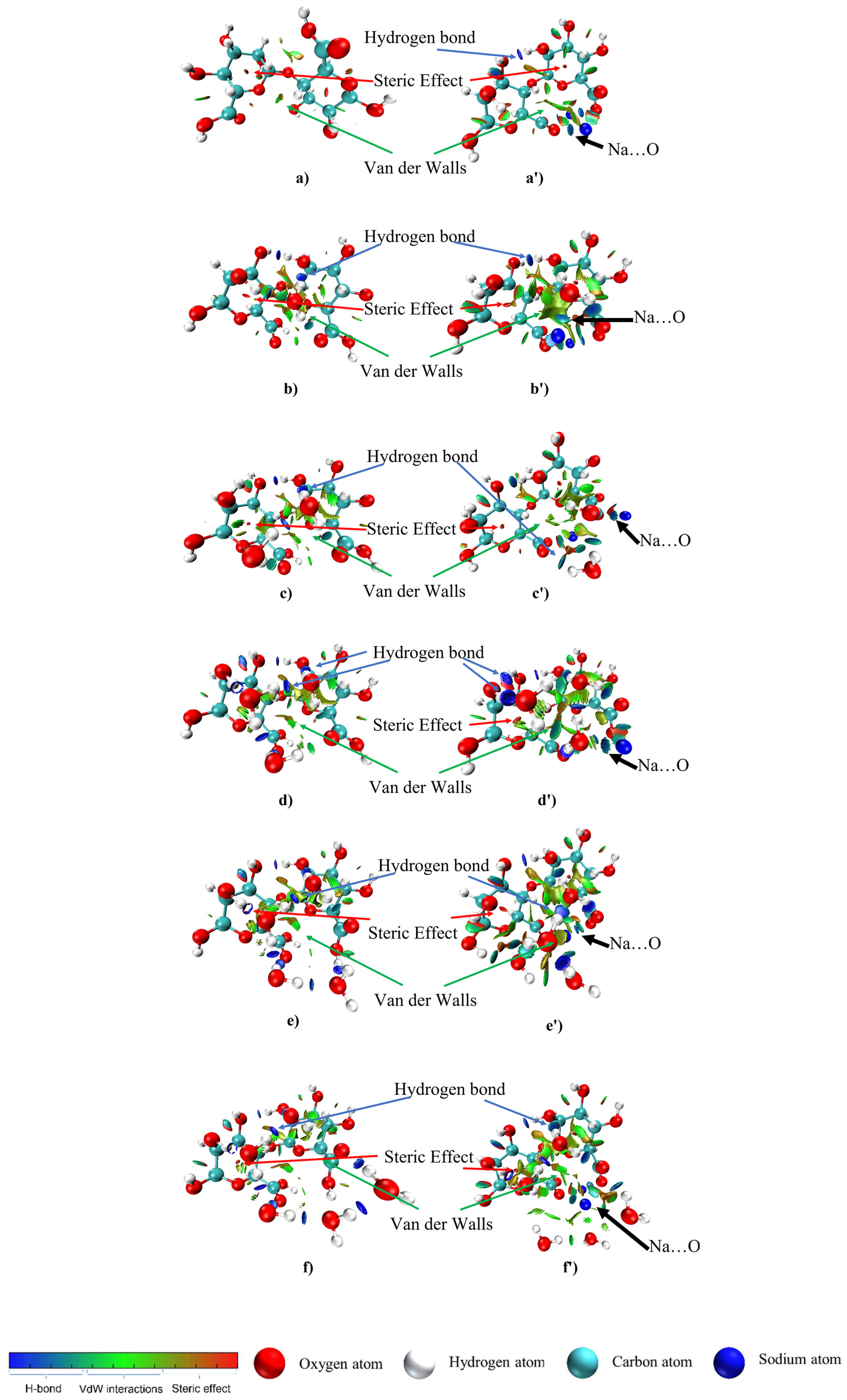 Gels 08 00703 g003 Gels 08 00703 g003