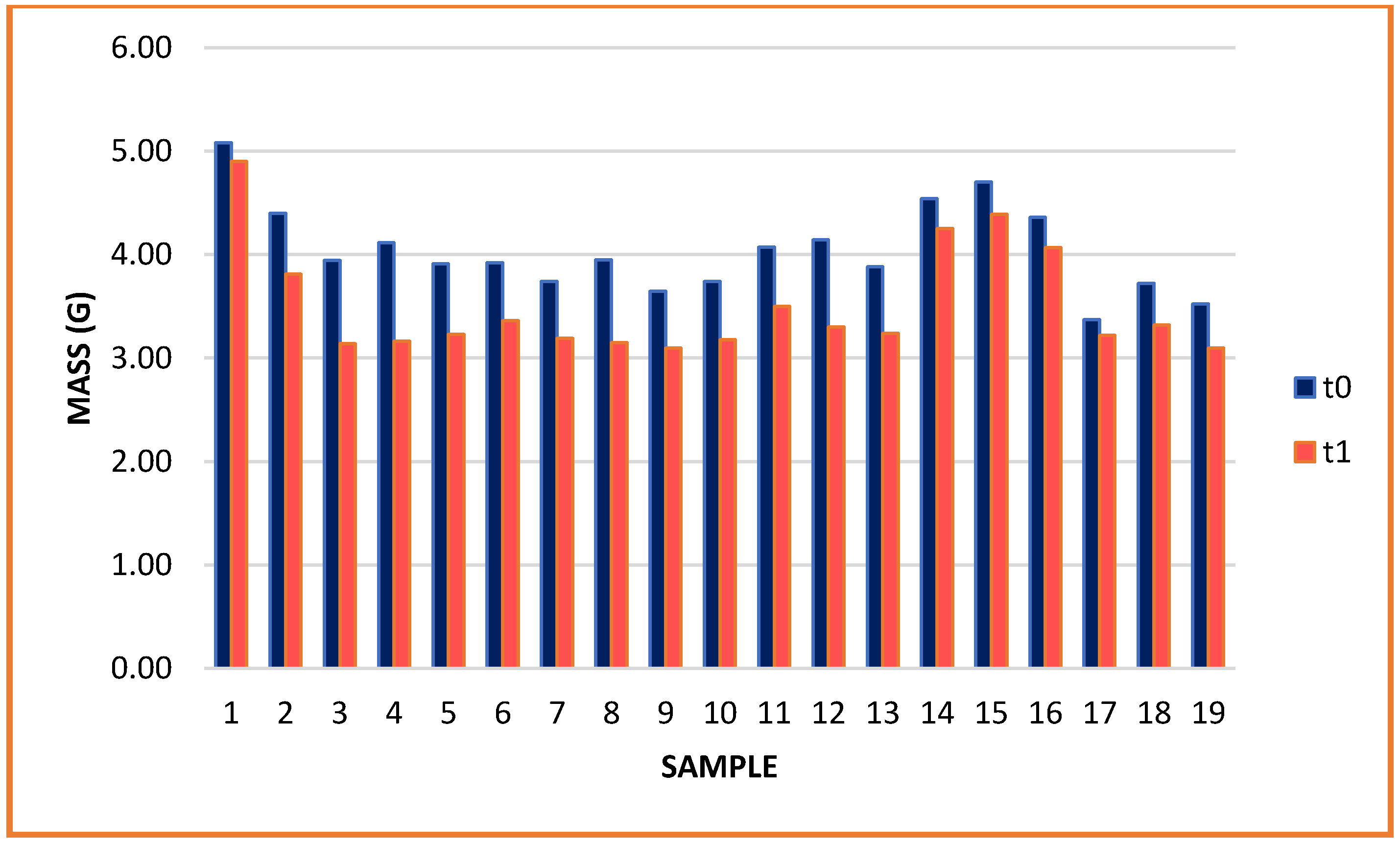 Gels 08 00756 g001 Gels 08 00756 g001