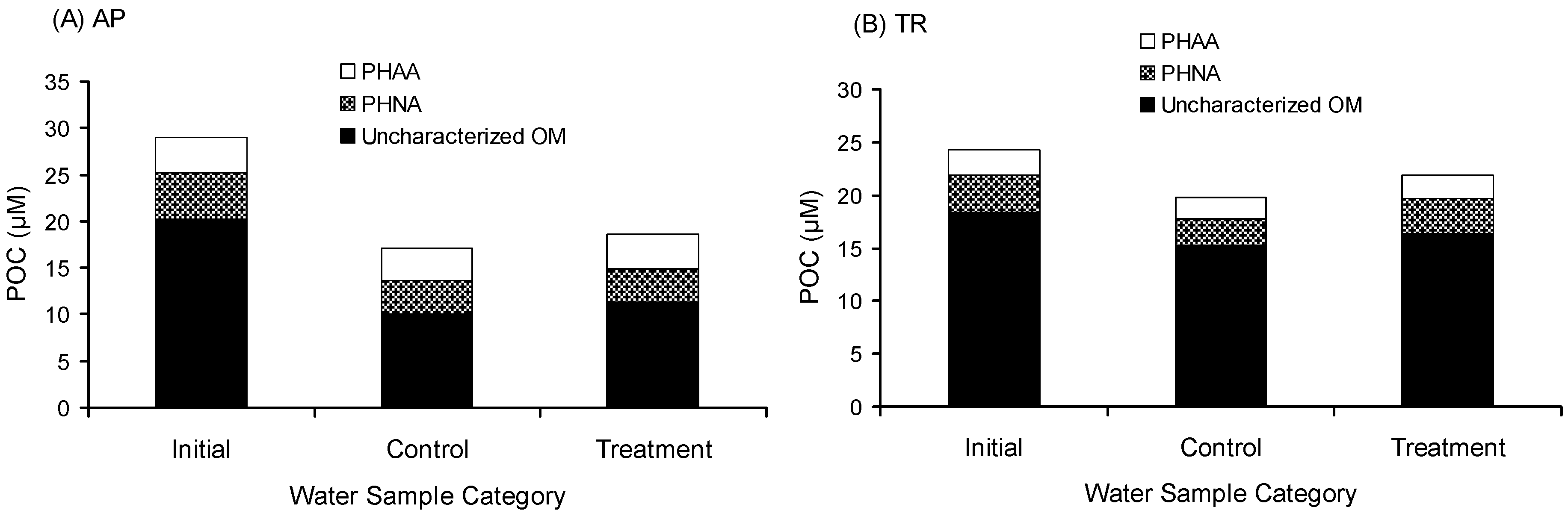 Gels 08 00836 g001 Gels 08 00836 g001